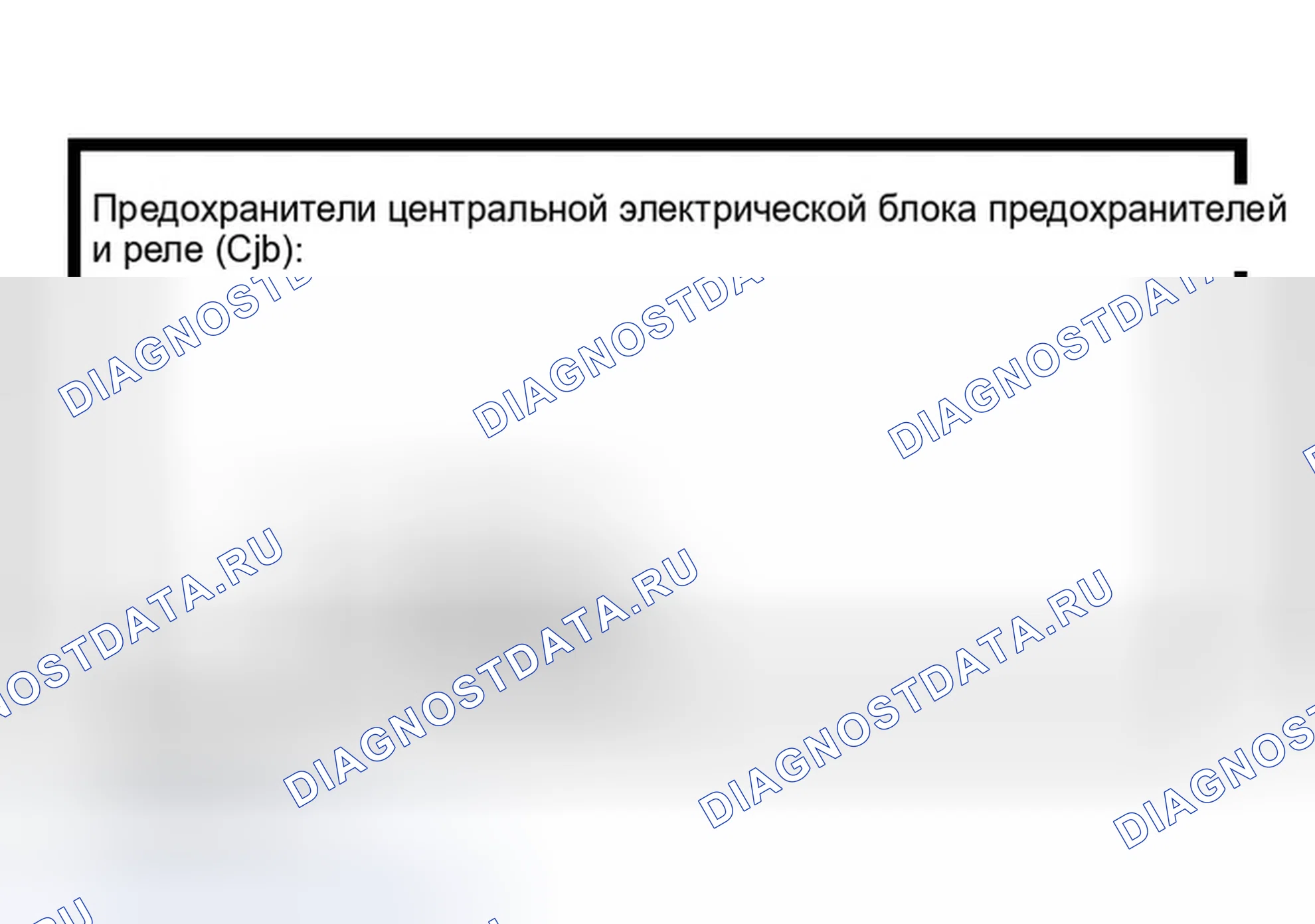 Рис. 39: Инспекция и проверка. Ford Expedition II