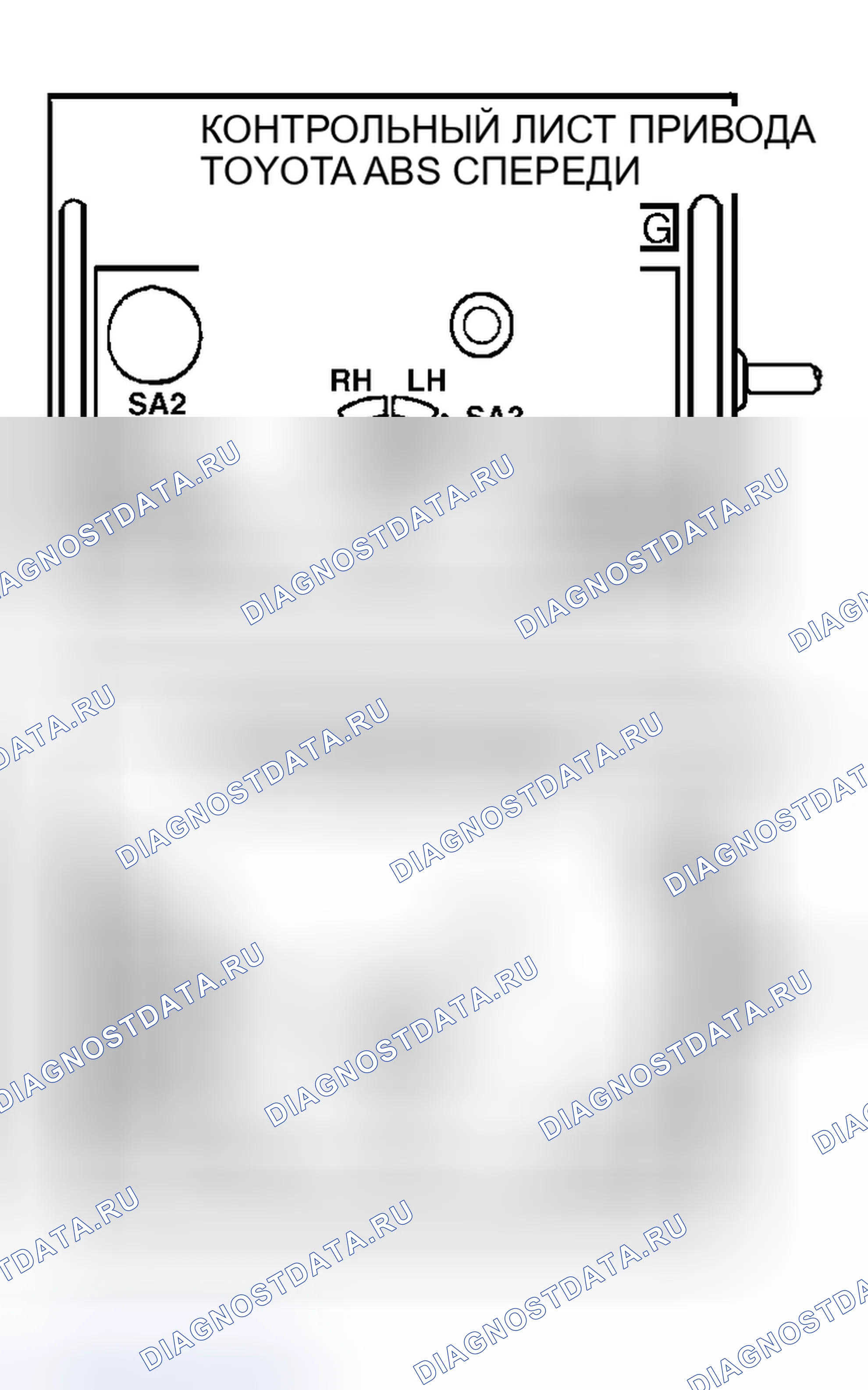 Рис. 19. Lexus GS II