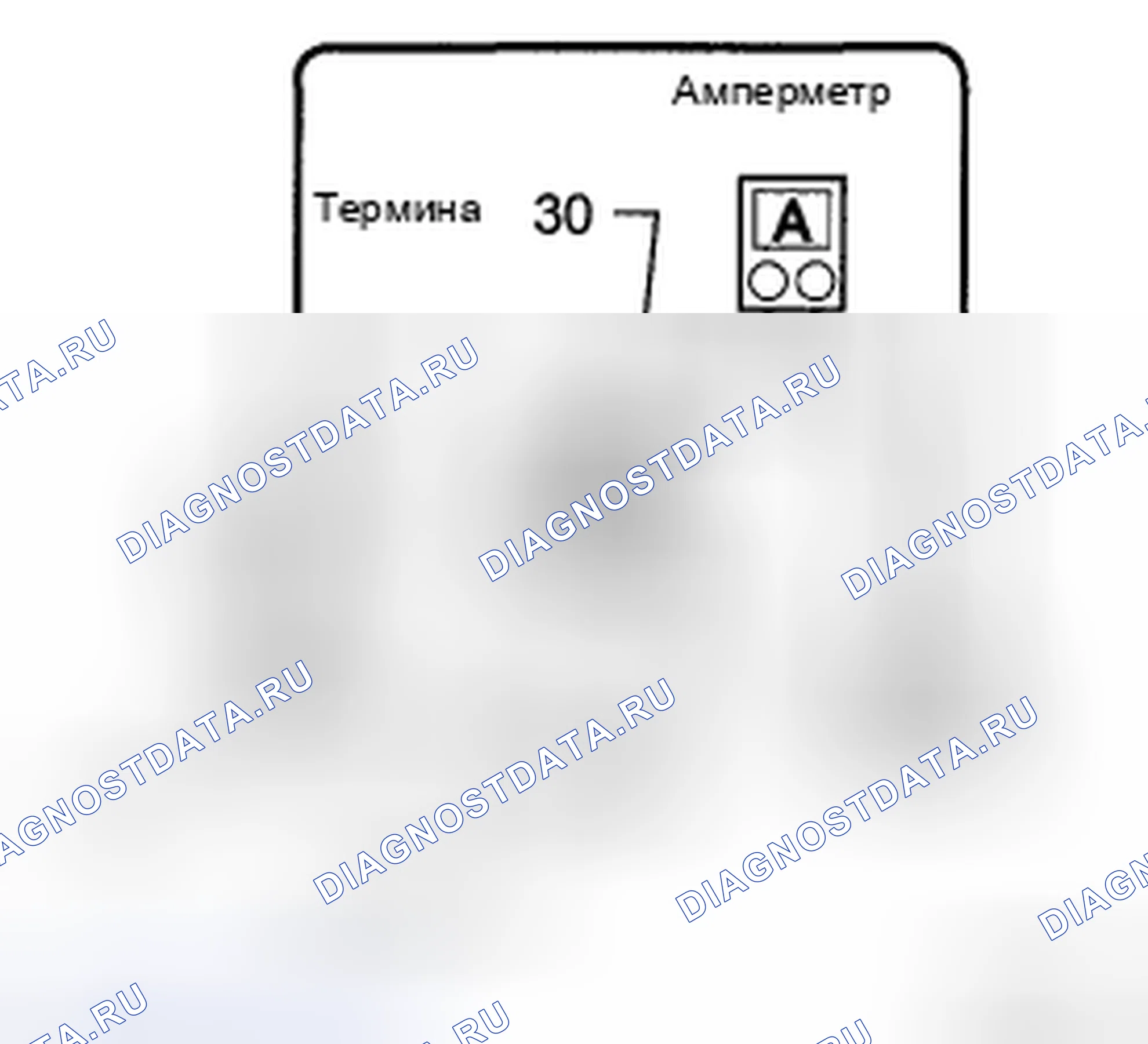 Рис. 72. Toyota Highlander II