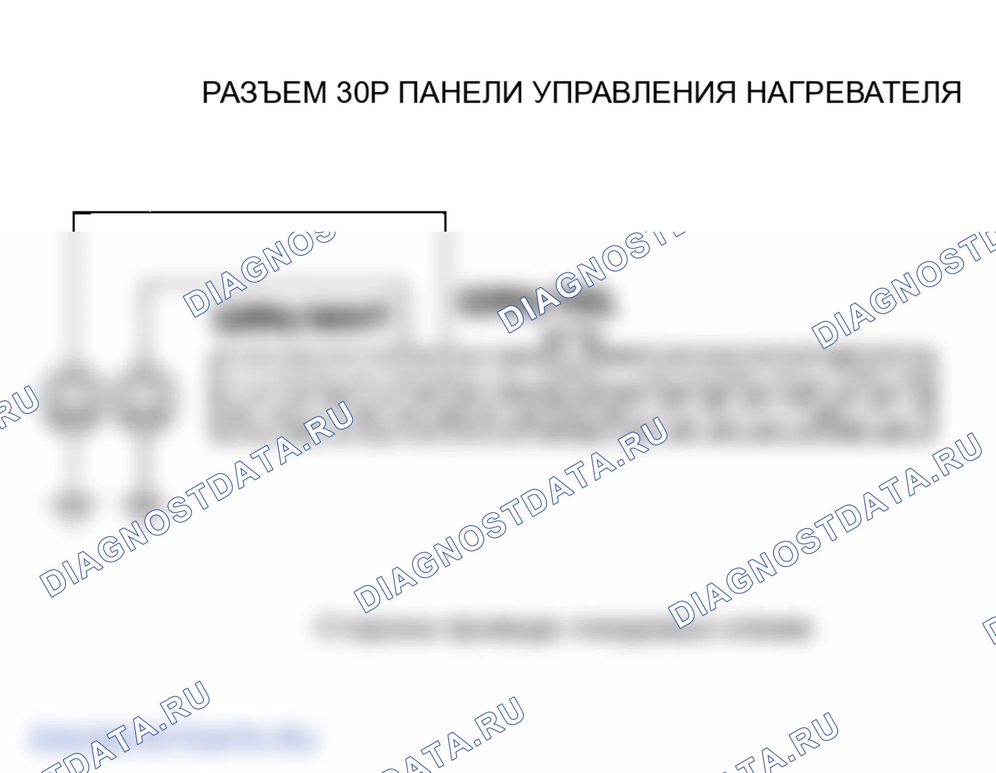 Рис. 29. Honda Element I