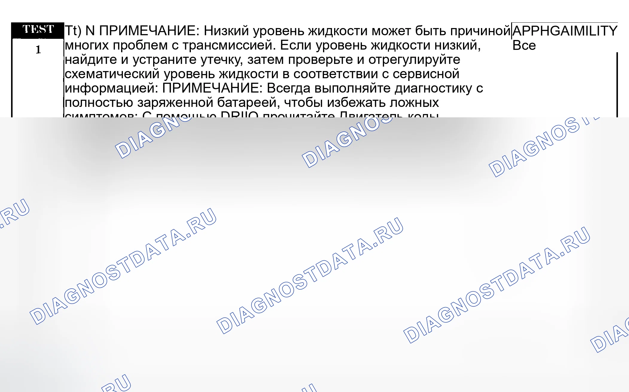 Рис. 665: Диагностические процедуры. Dodge Grand Caravan IV