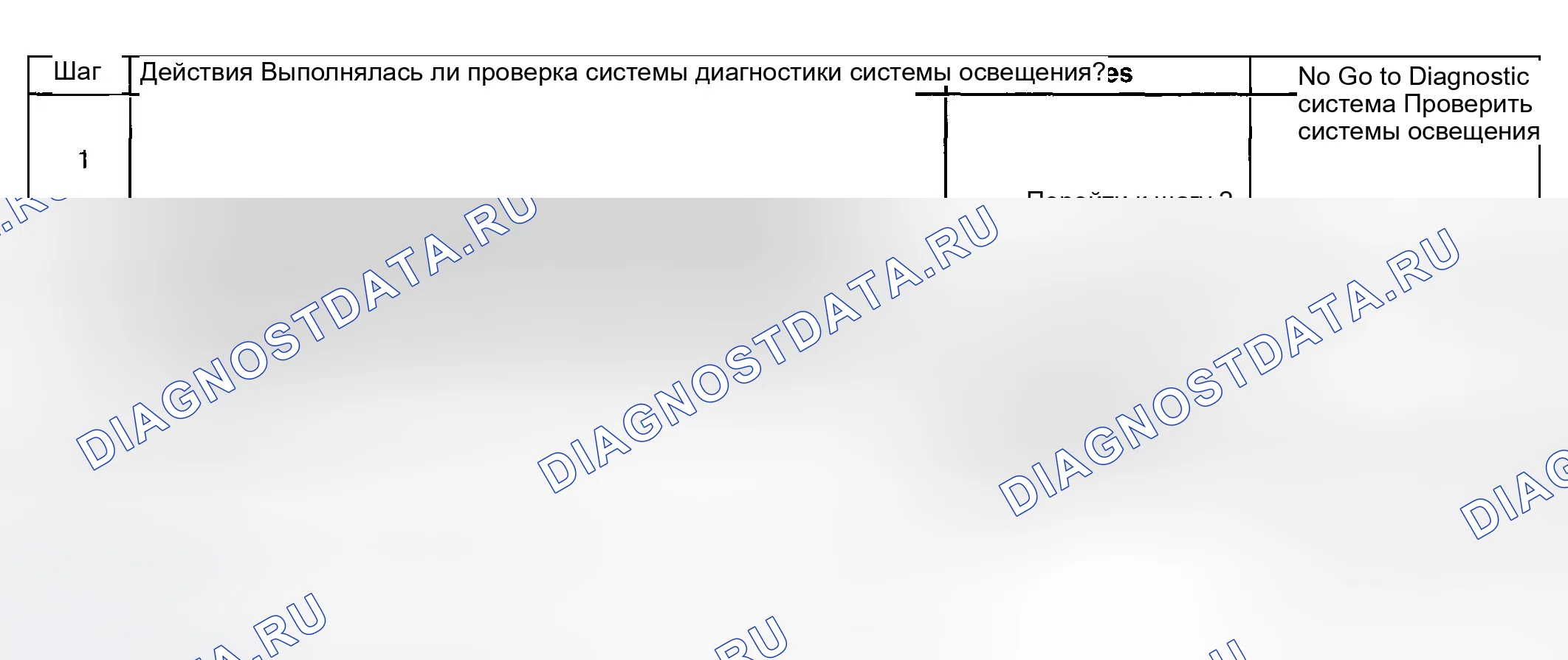 Рис. 166: Лампы вежливости не работают. Hyundai Venue I