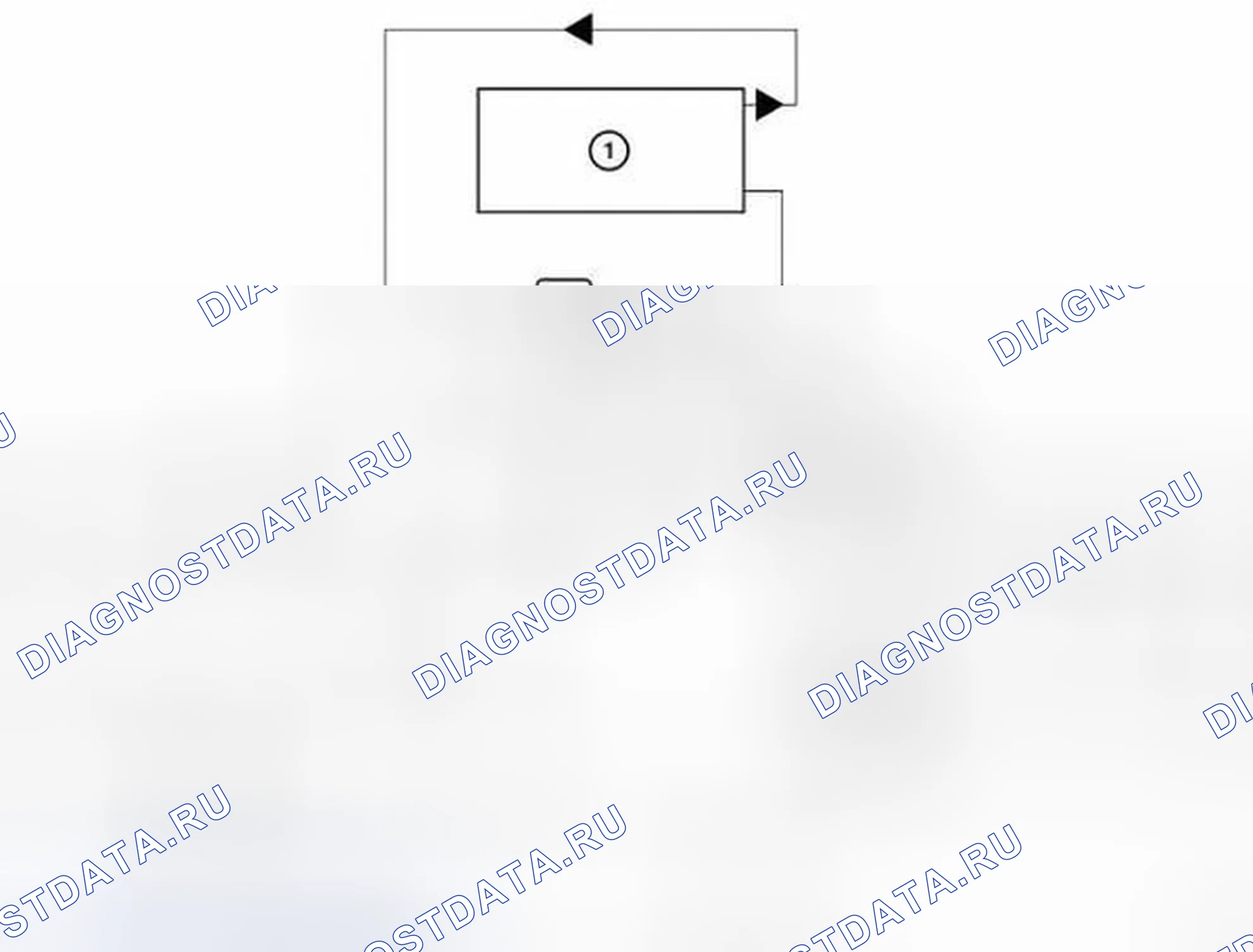 Рис. 14. Dodge Journey I