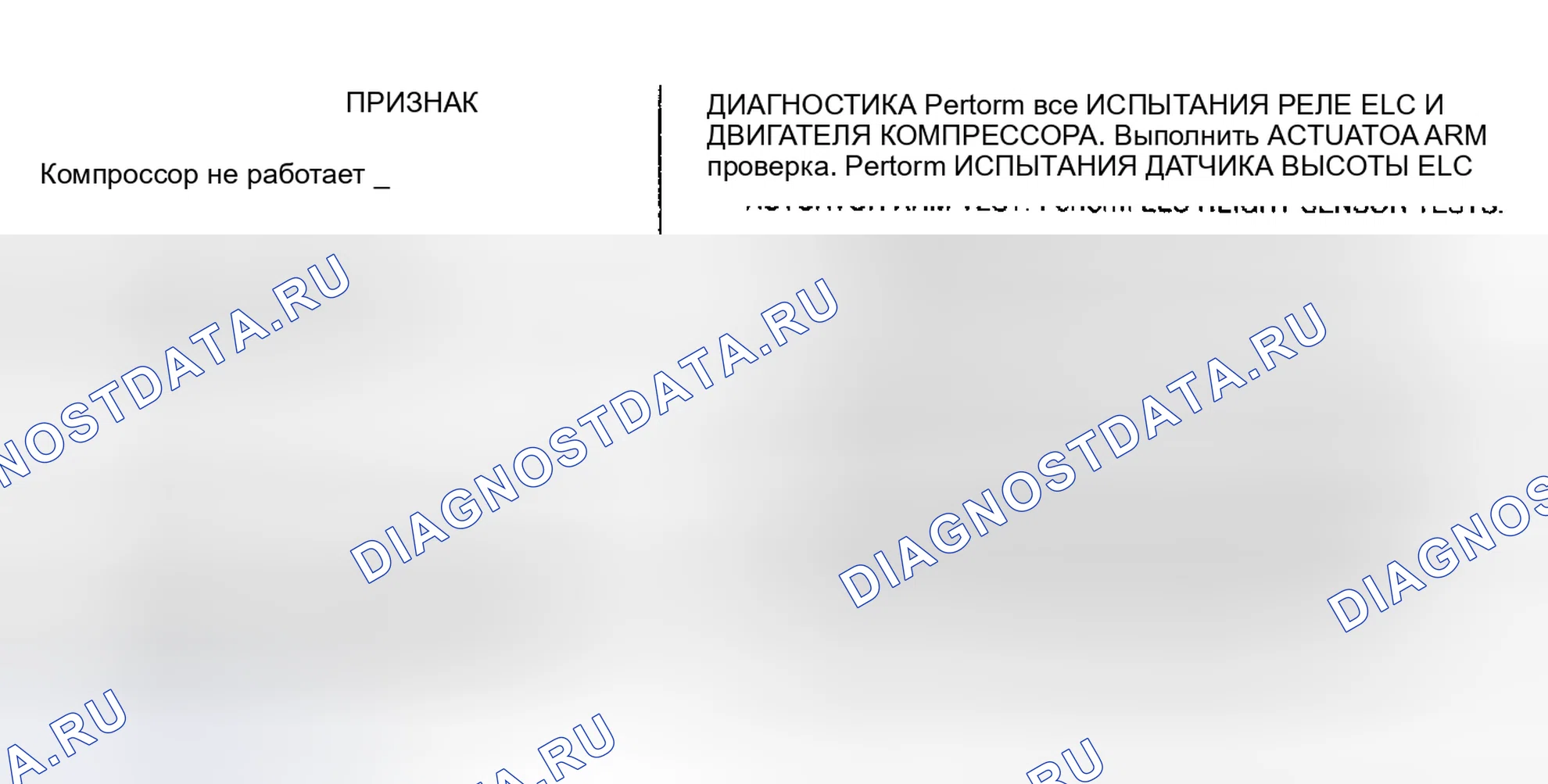 Рис. 1: Схема диагностики системы - Delta 88 и lesabre. Buick LeSabre VI