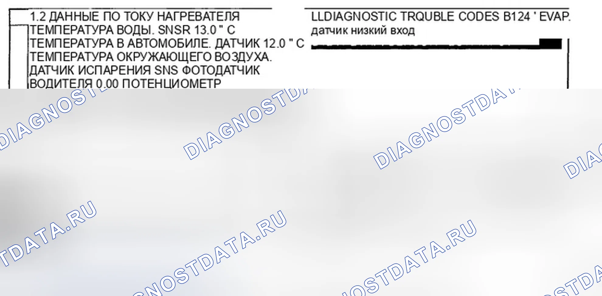 Рис. 9: МОНИТОРИНГ ДАННЫХ SCANTOOL. Hyundai Elantra IV
