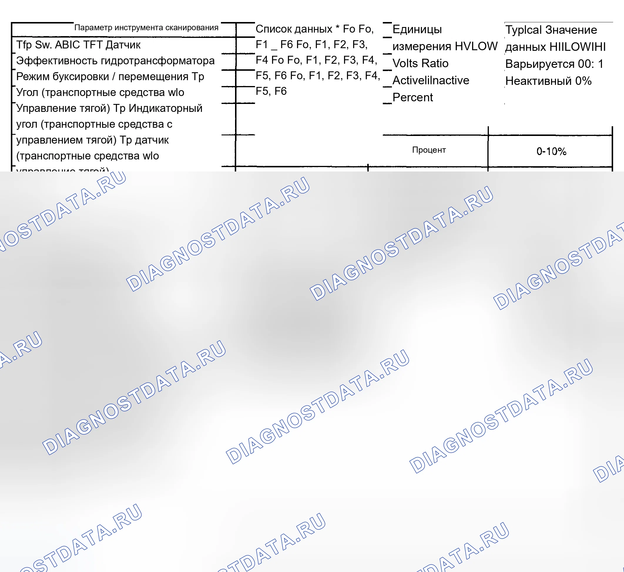 Рис. 696. Chevrolet Silverado 1500 HD 