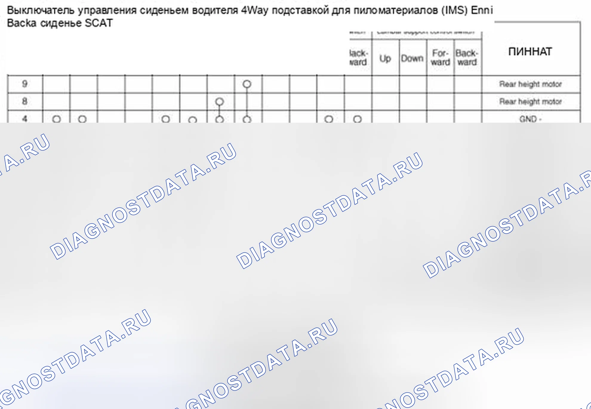 Рис. 111. Hyundai Santa Fe III