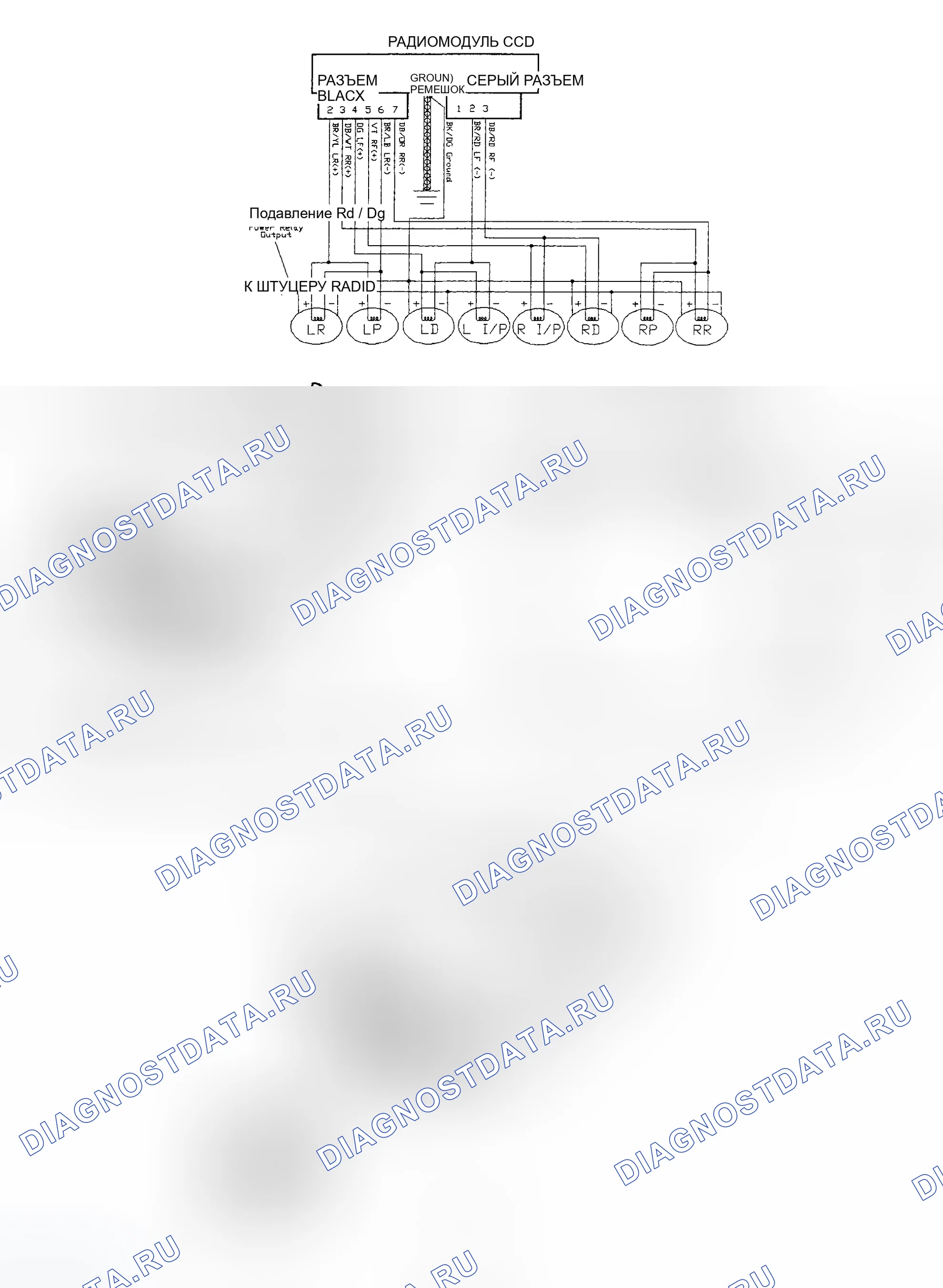 Рис. 27. Dodge Grand Caravan III