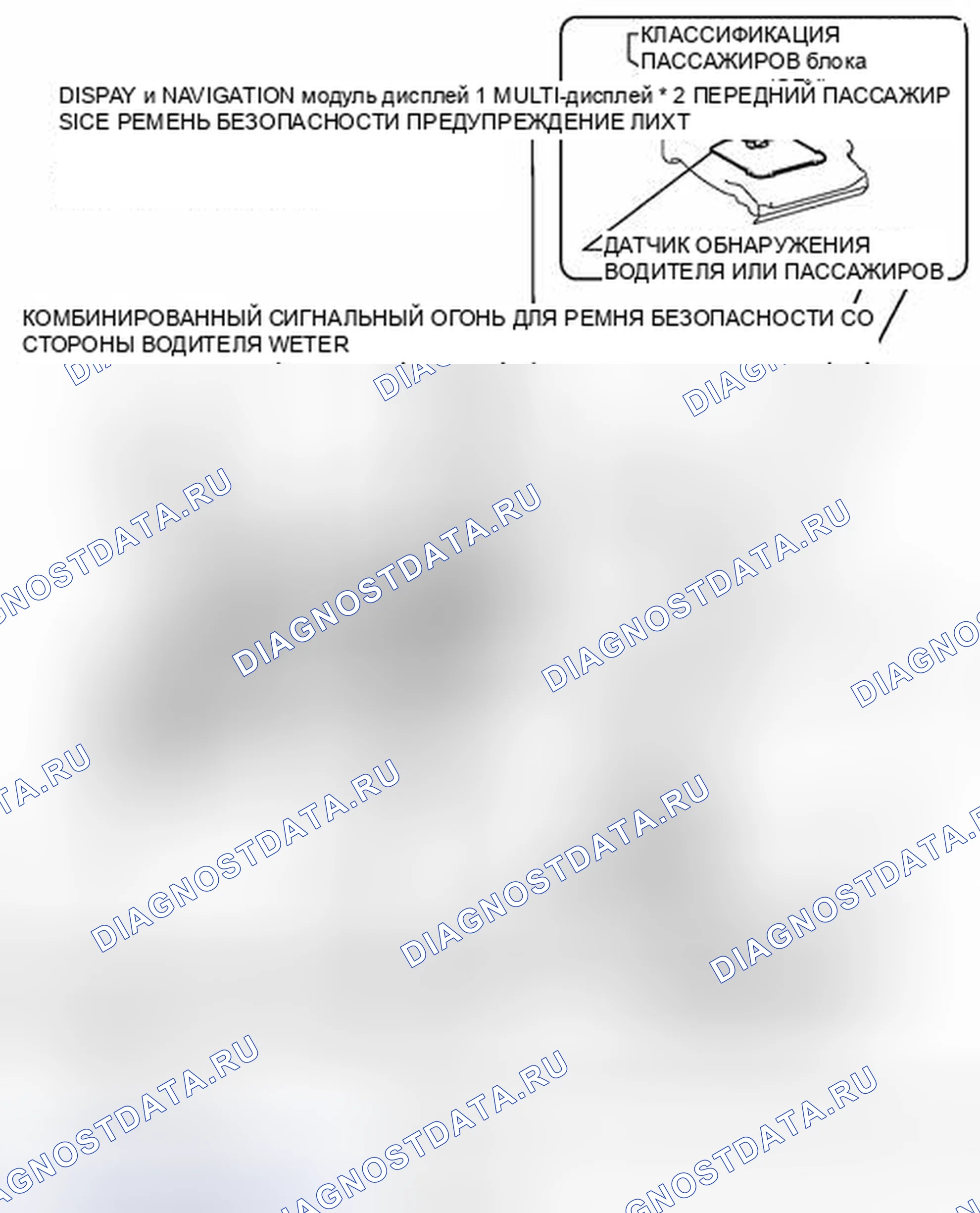 Рис. 101: ИЛЛЮСТРАЦИЯ. Haval Xiaolong I