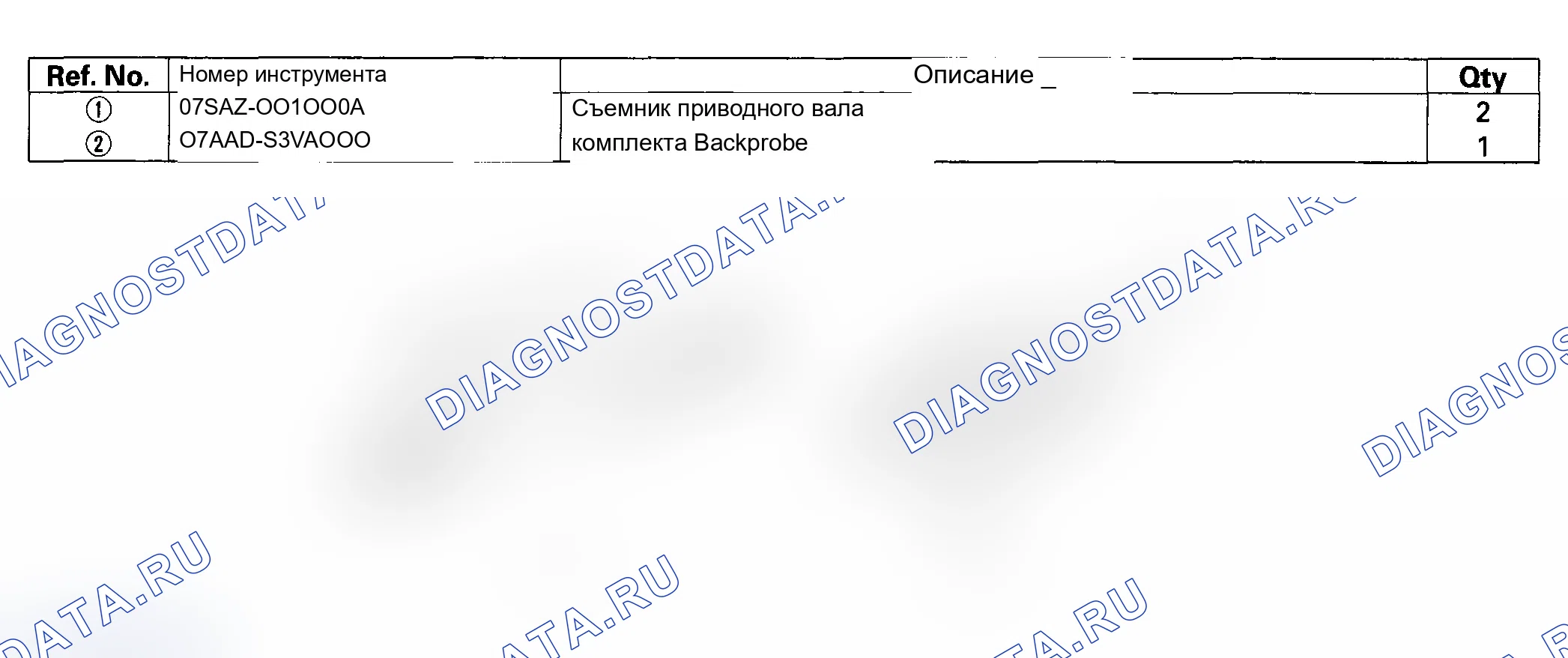 Рис. 1: Специальные инструменты. Acura MDX I