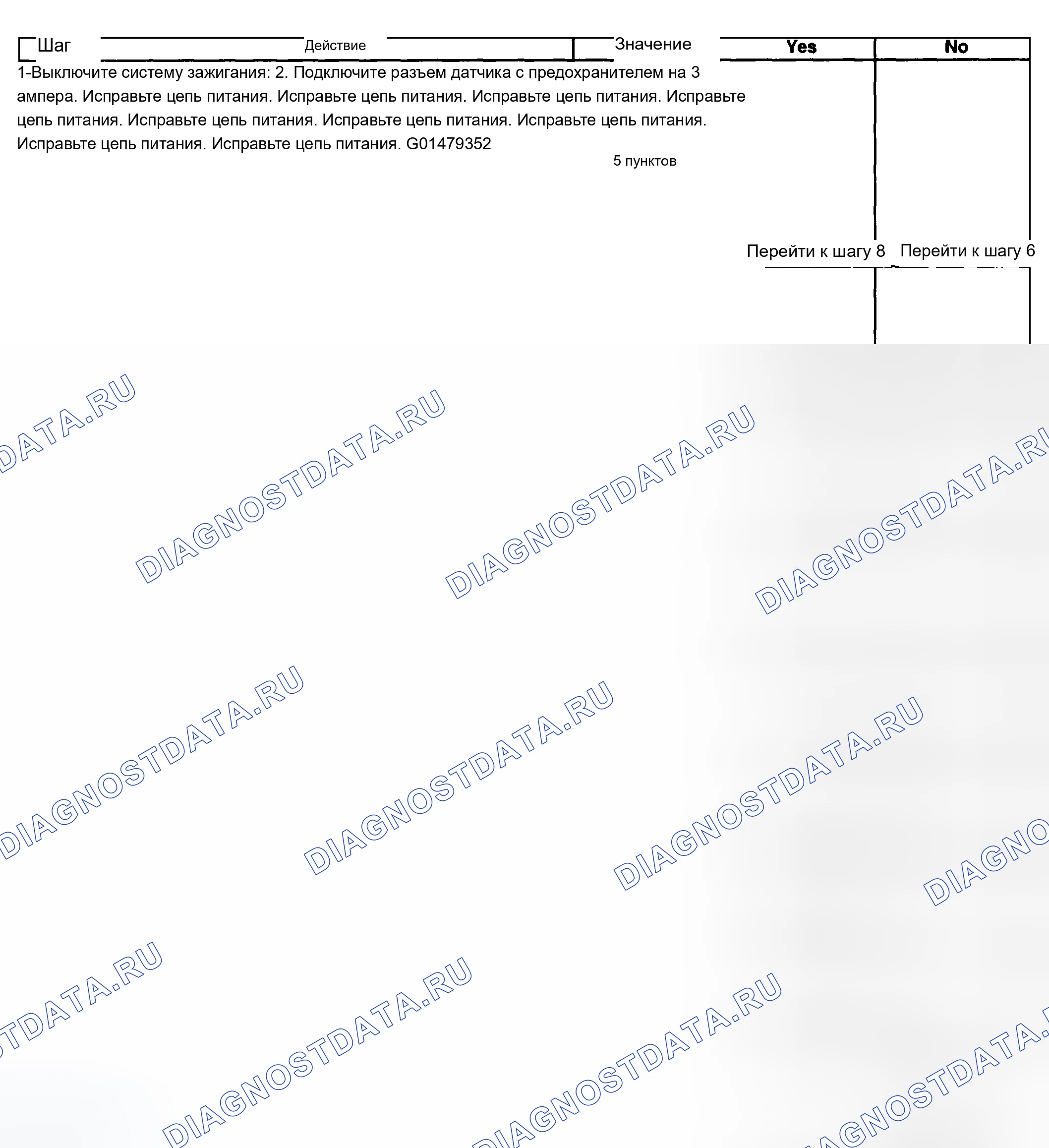 Рис. 51. Chevrolet Silverado 1500 HD 