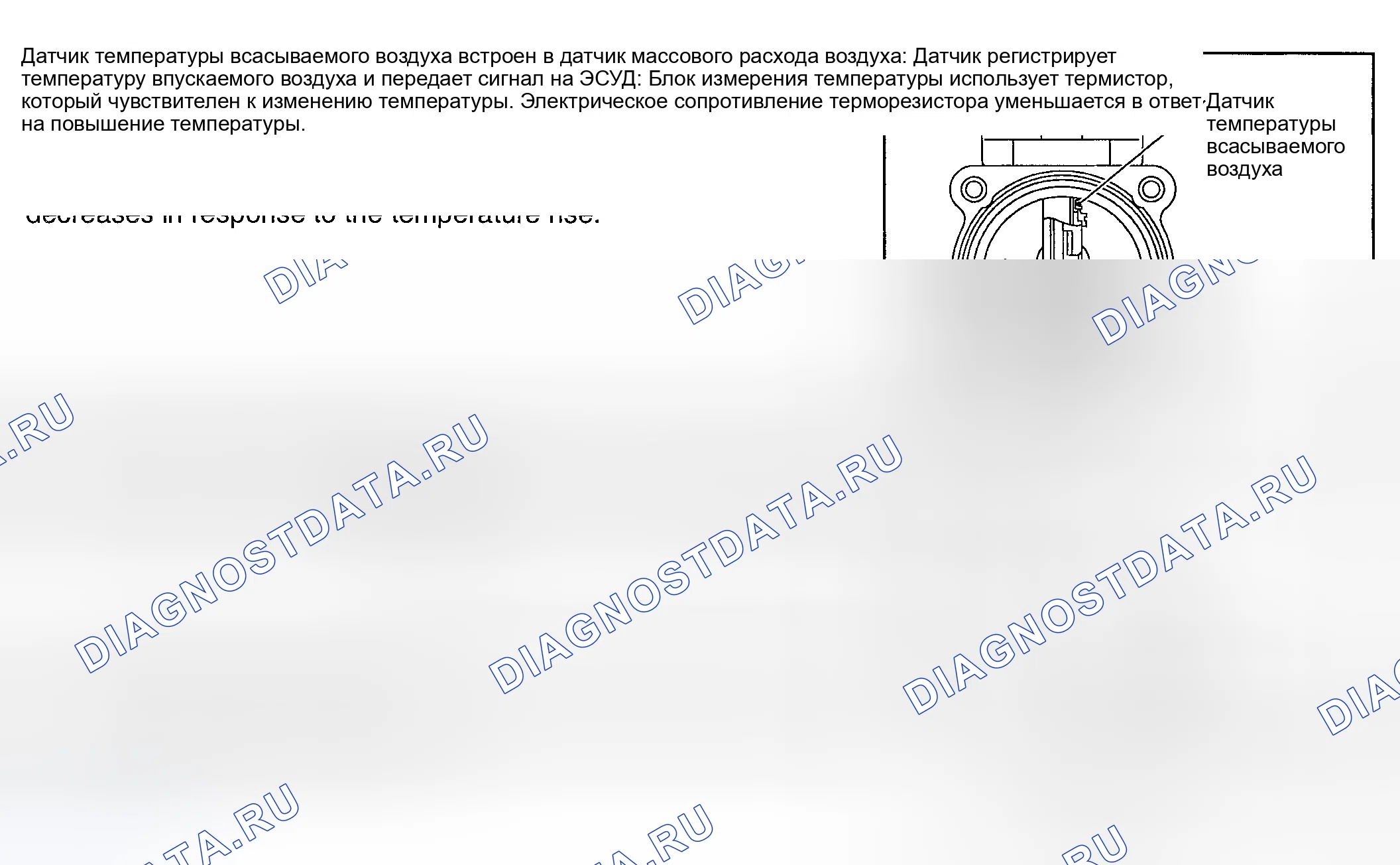 Рис. 366: Описание тестирования и диагностики систем управления двигателя. Nissan Sentra B15