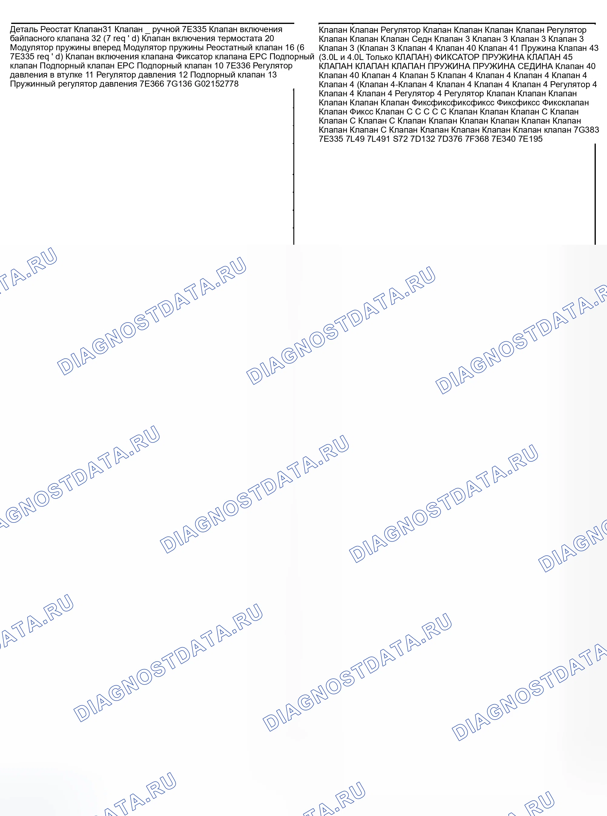 Рис. 308. Ford Ranger I