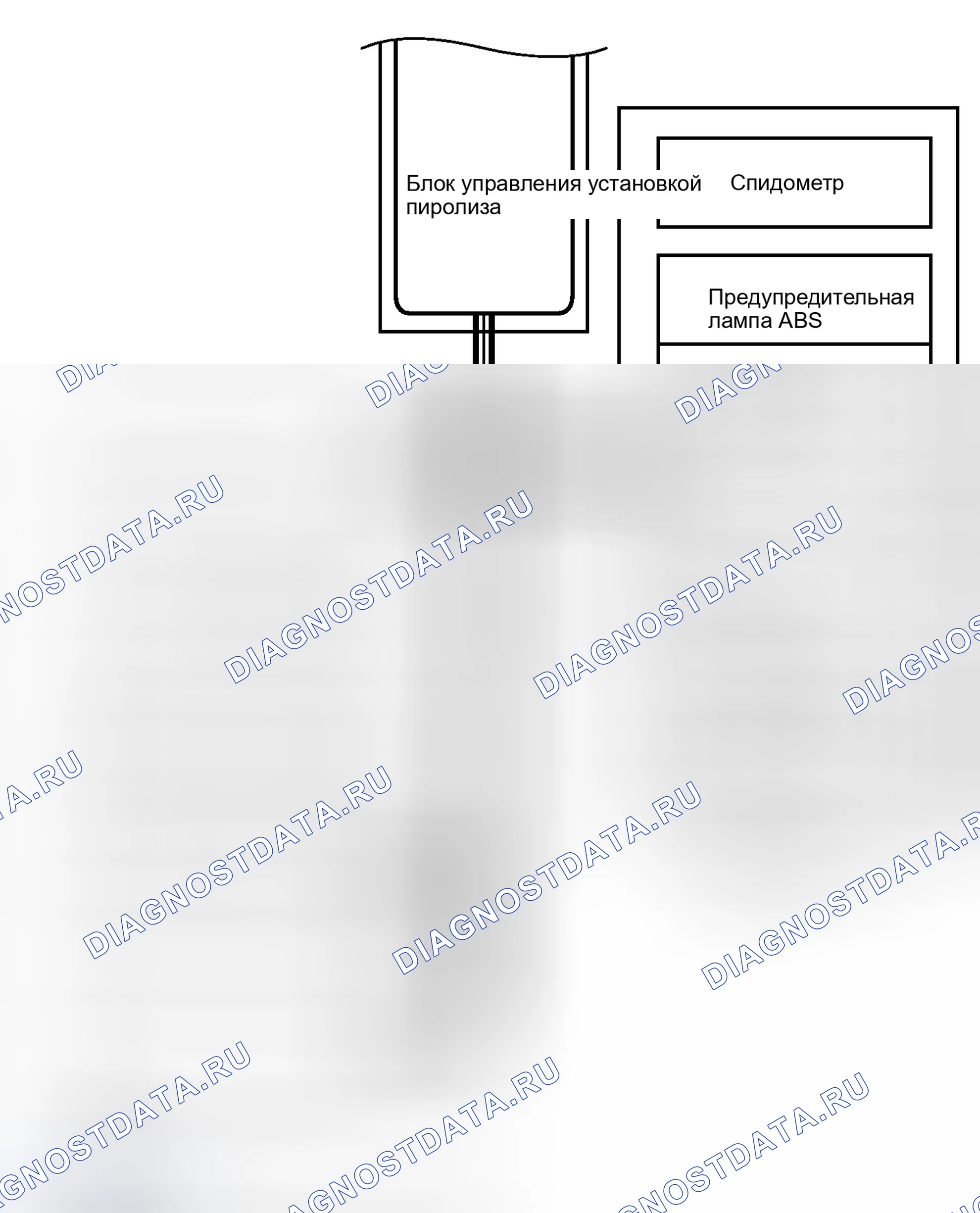 Рис. 14. Kia Soul I рестайлинг