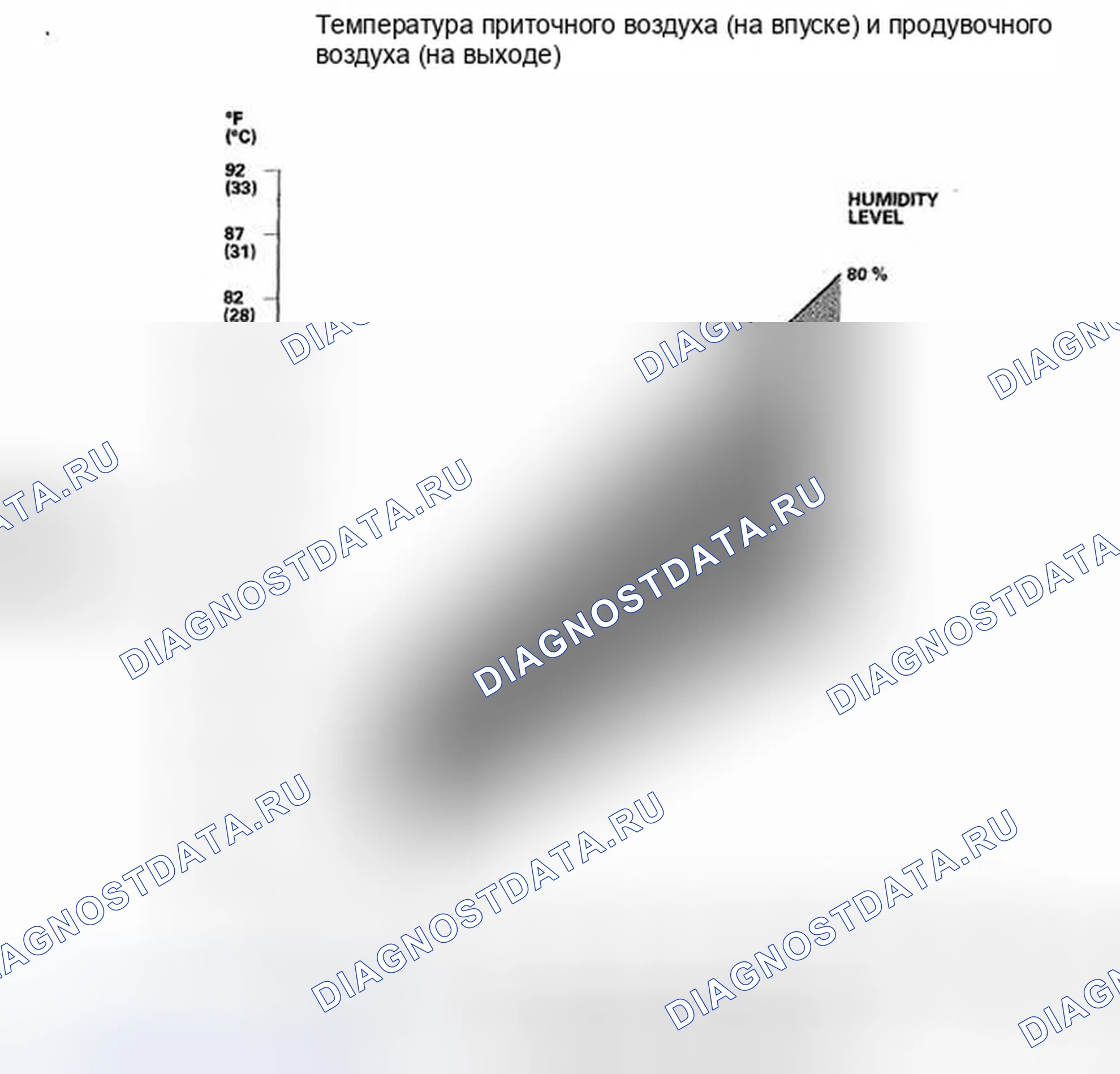 Рис. 79. Honda Element YH2 рестайлинг