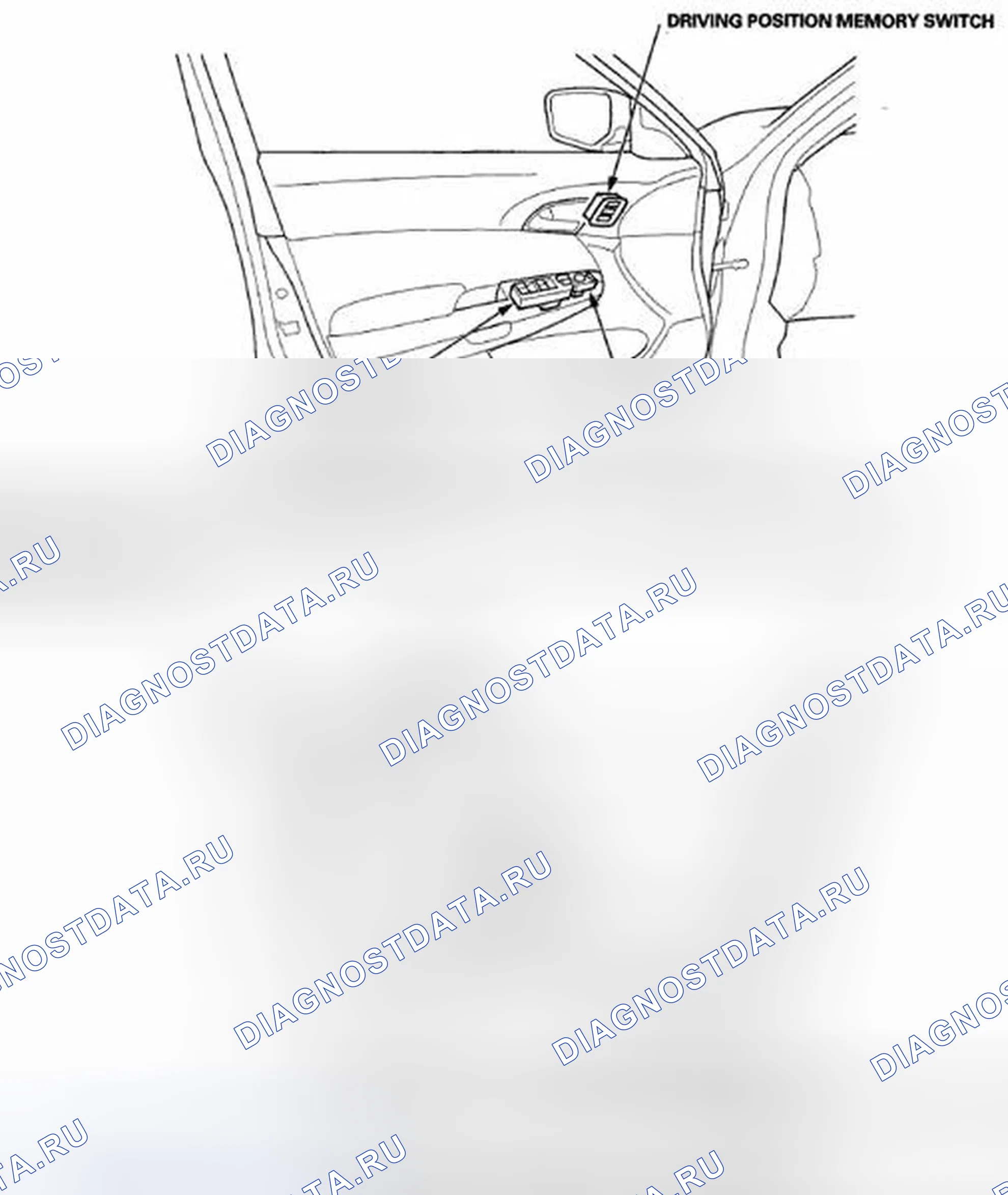 Рис. 258. Honda Crosstour I