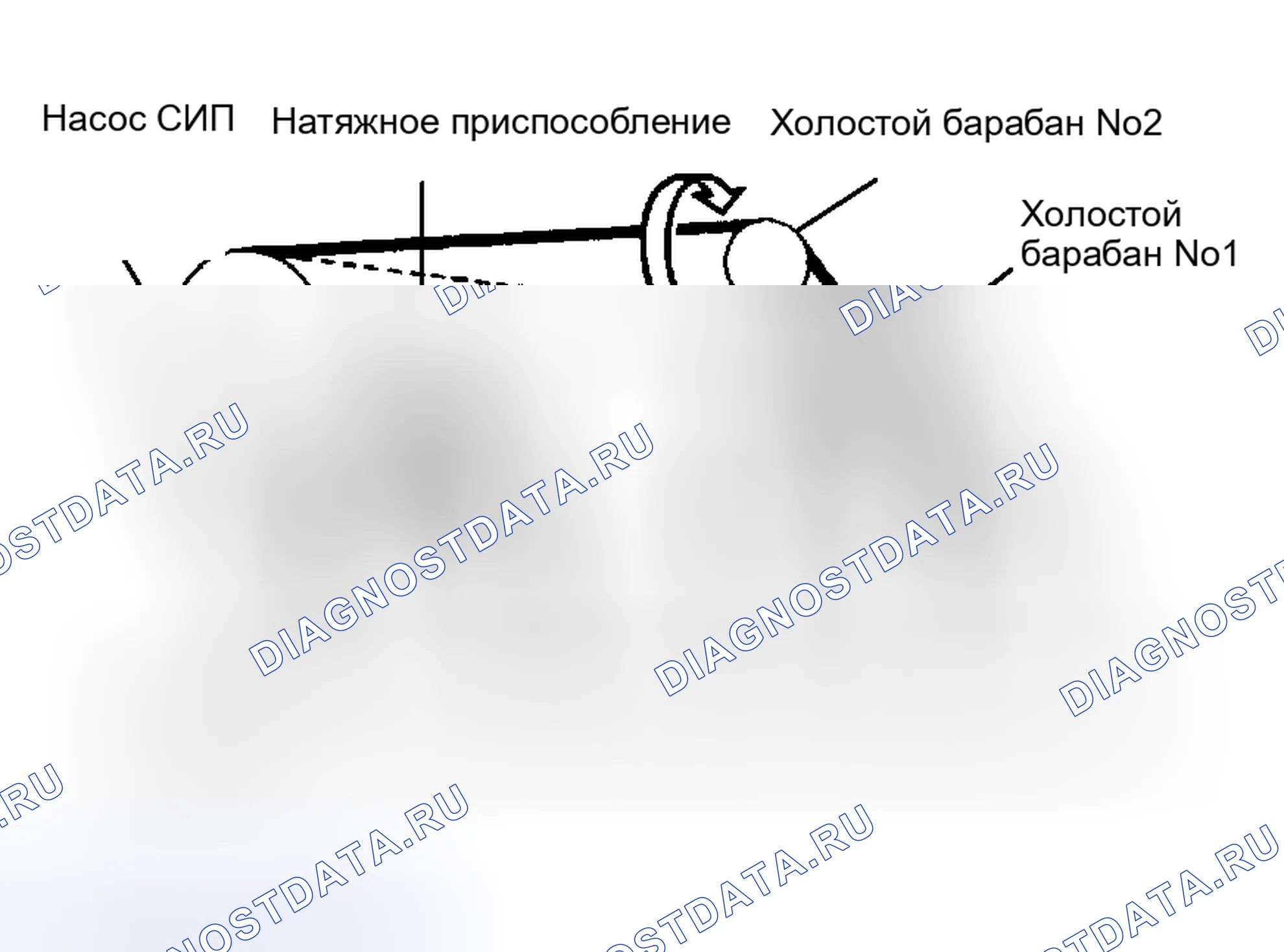 Рис. 12. Honda Accord VI
