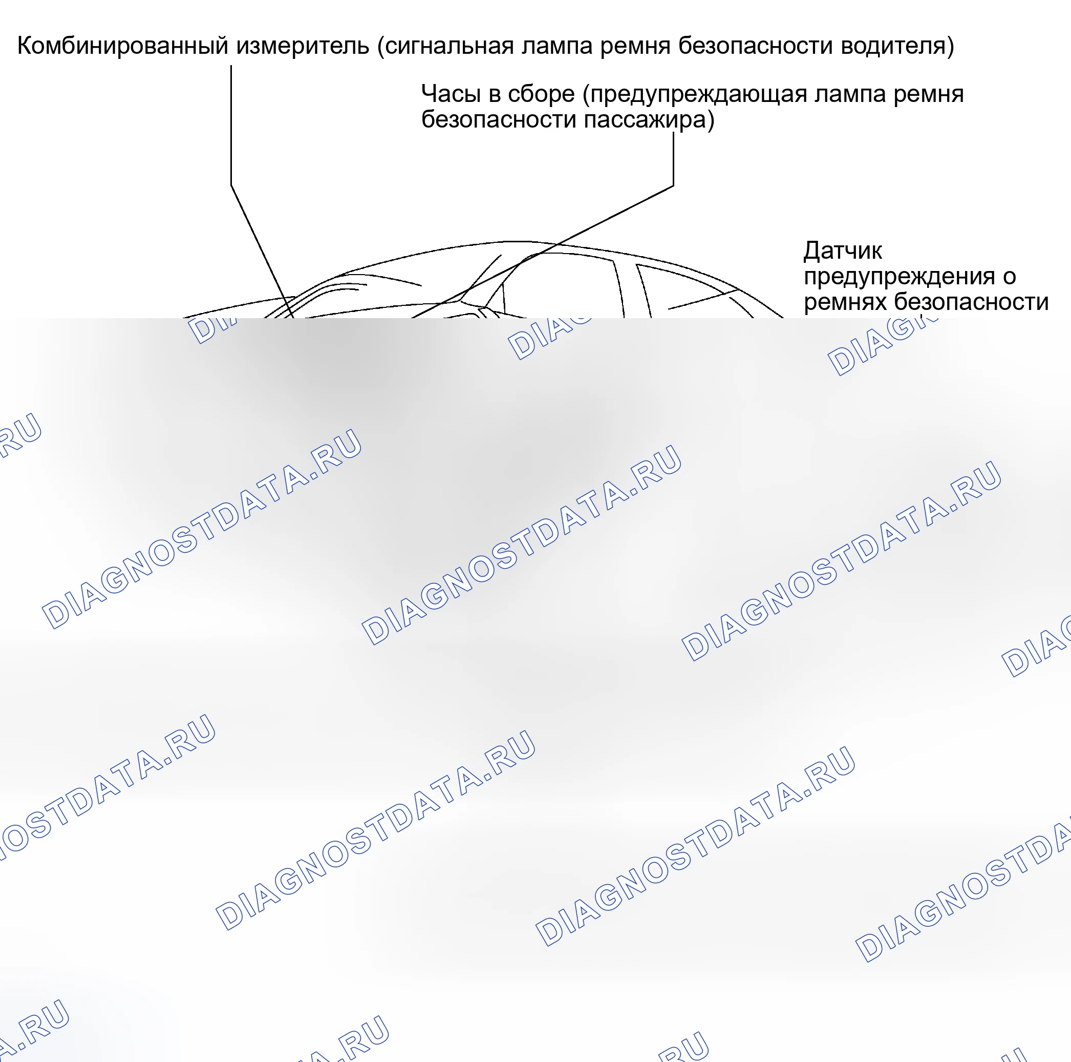 Рис. 1: РАСПОЛОЖЕНИЕ. Toyota Camry XV30