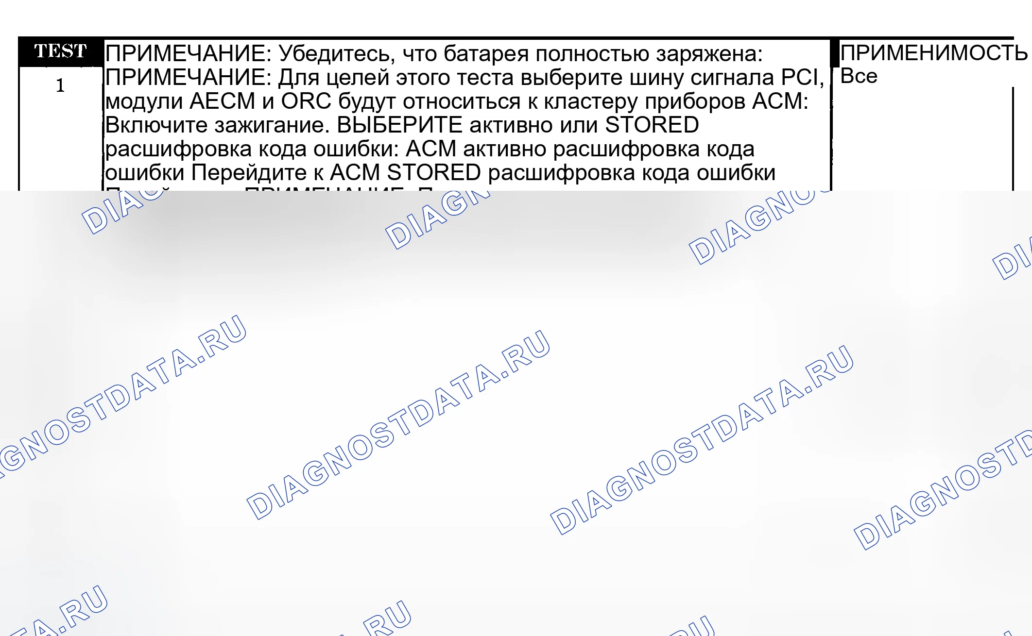 Рис. 65: Диагностическая процедура. Dodge Pickup R1500 