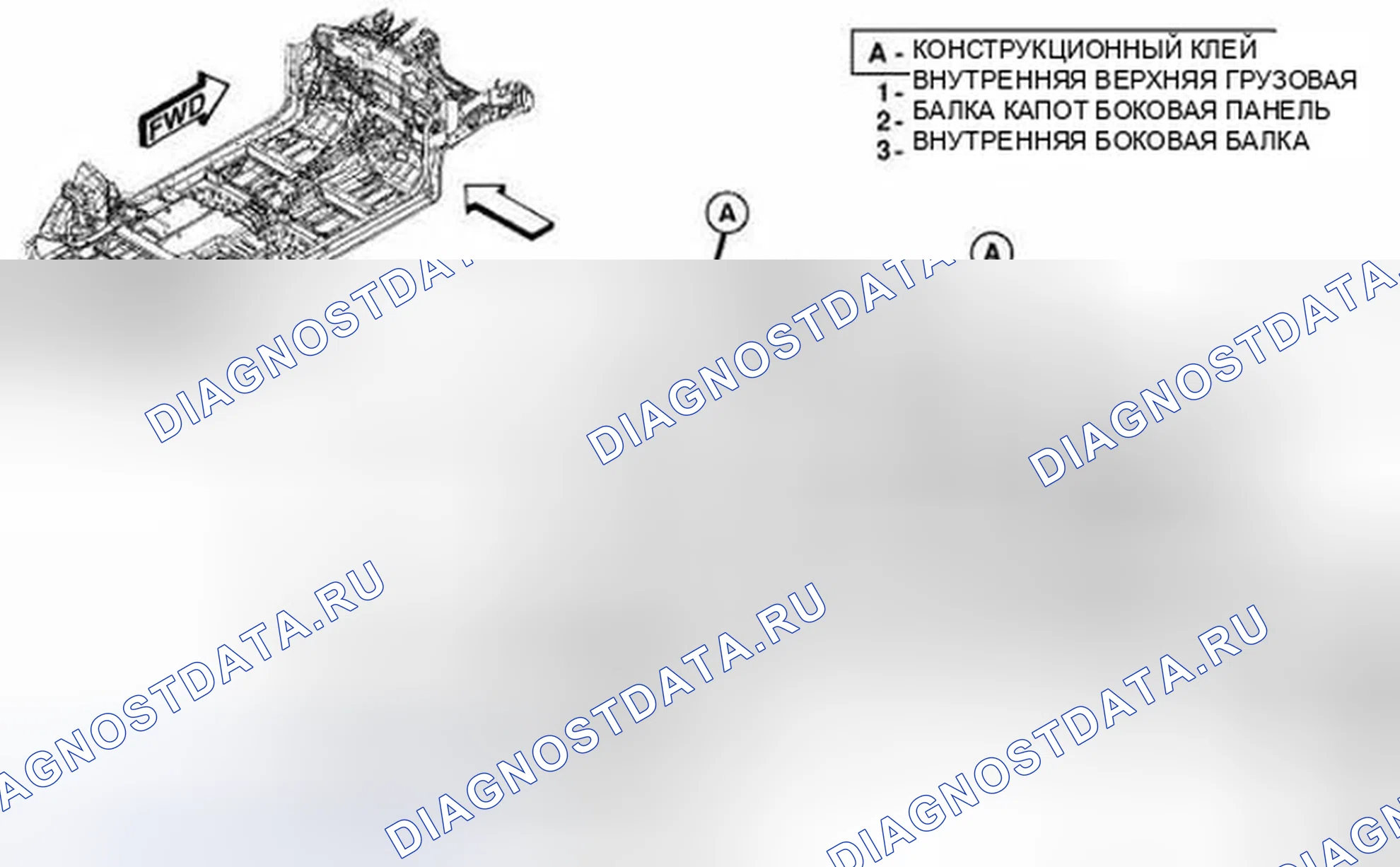 Рис. 150. Dodge Journey I