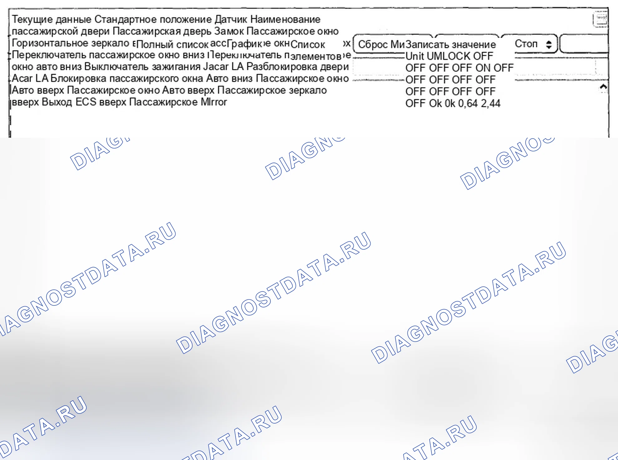 Рис. 104: Форма сигнала и данные. Hyundai Genesis I