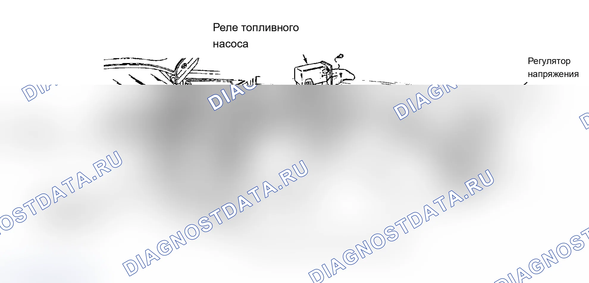 Рис. 2: Расположение компонентов (2 из 4). Lincoln Town Car I