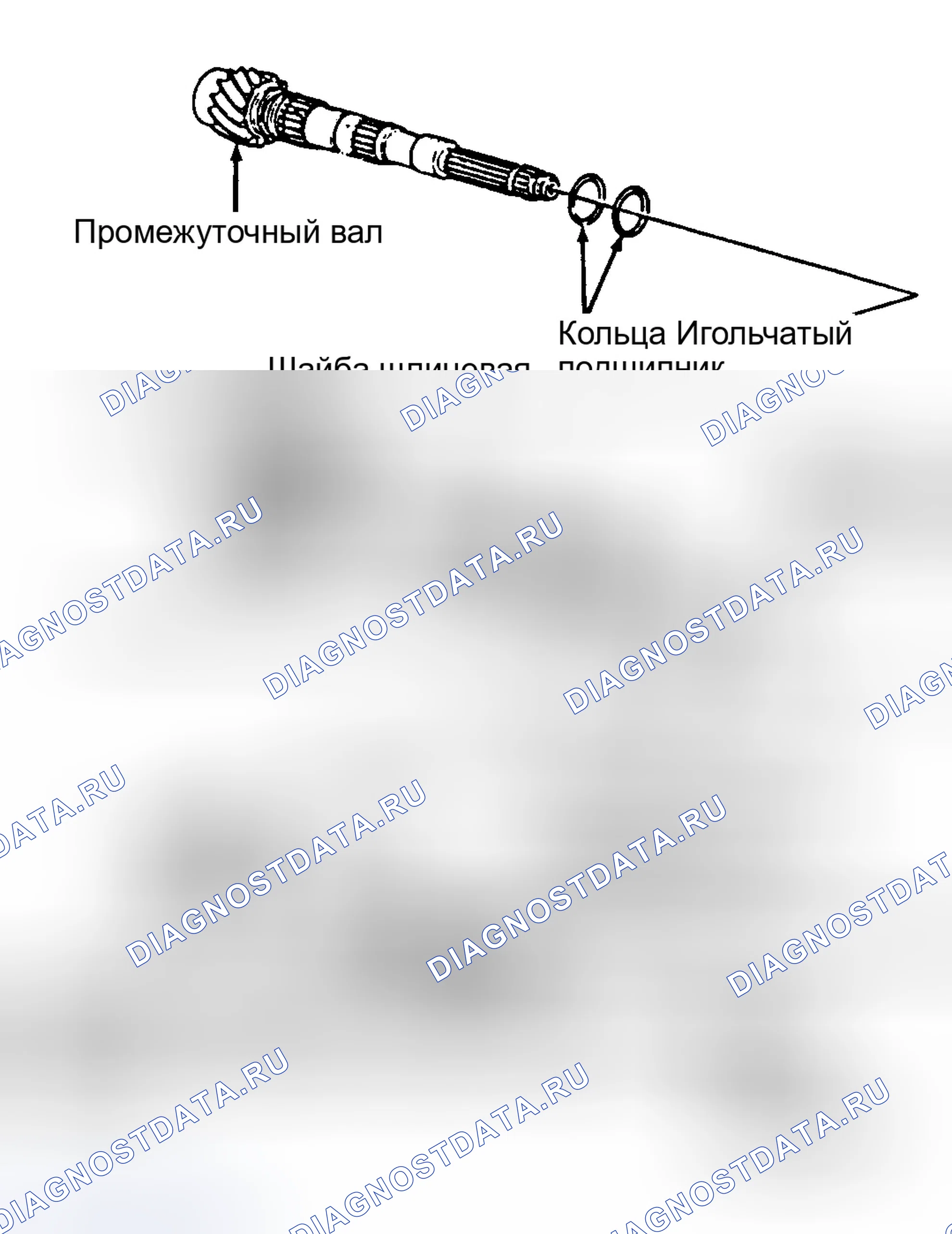 Рис. 25. Honda Prelude III рестайлинг