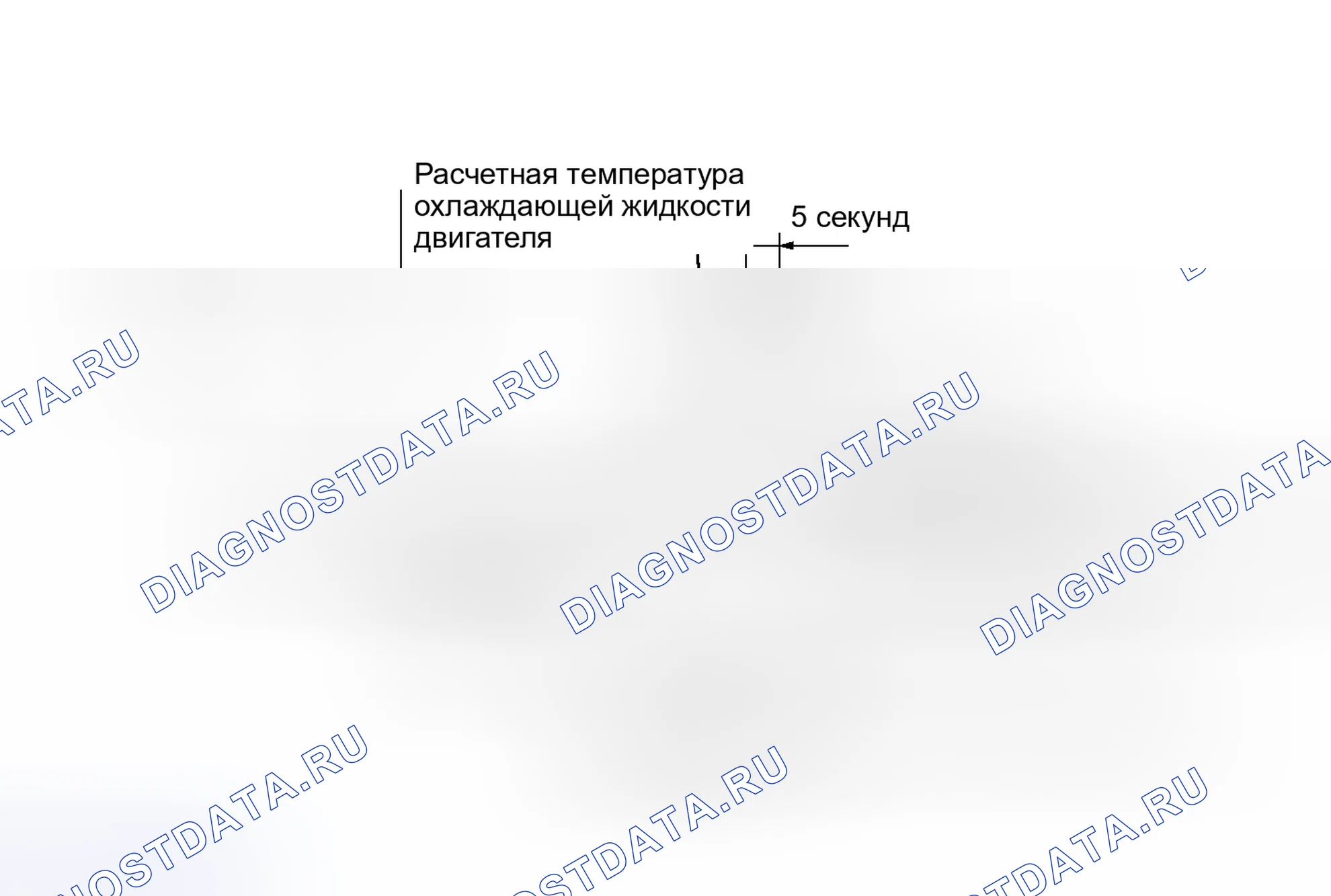 Рис. 132: ОПИСАНИЕ МОНИТОРА. Haval H3 I