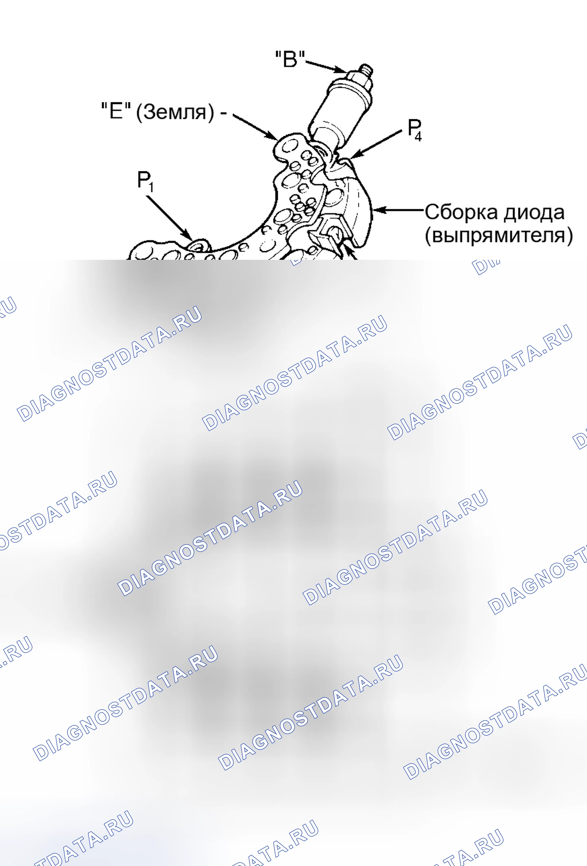 Рис. 12. Honda CR-V I рестайлинг