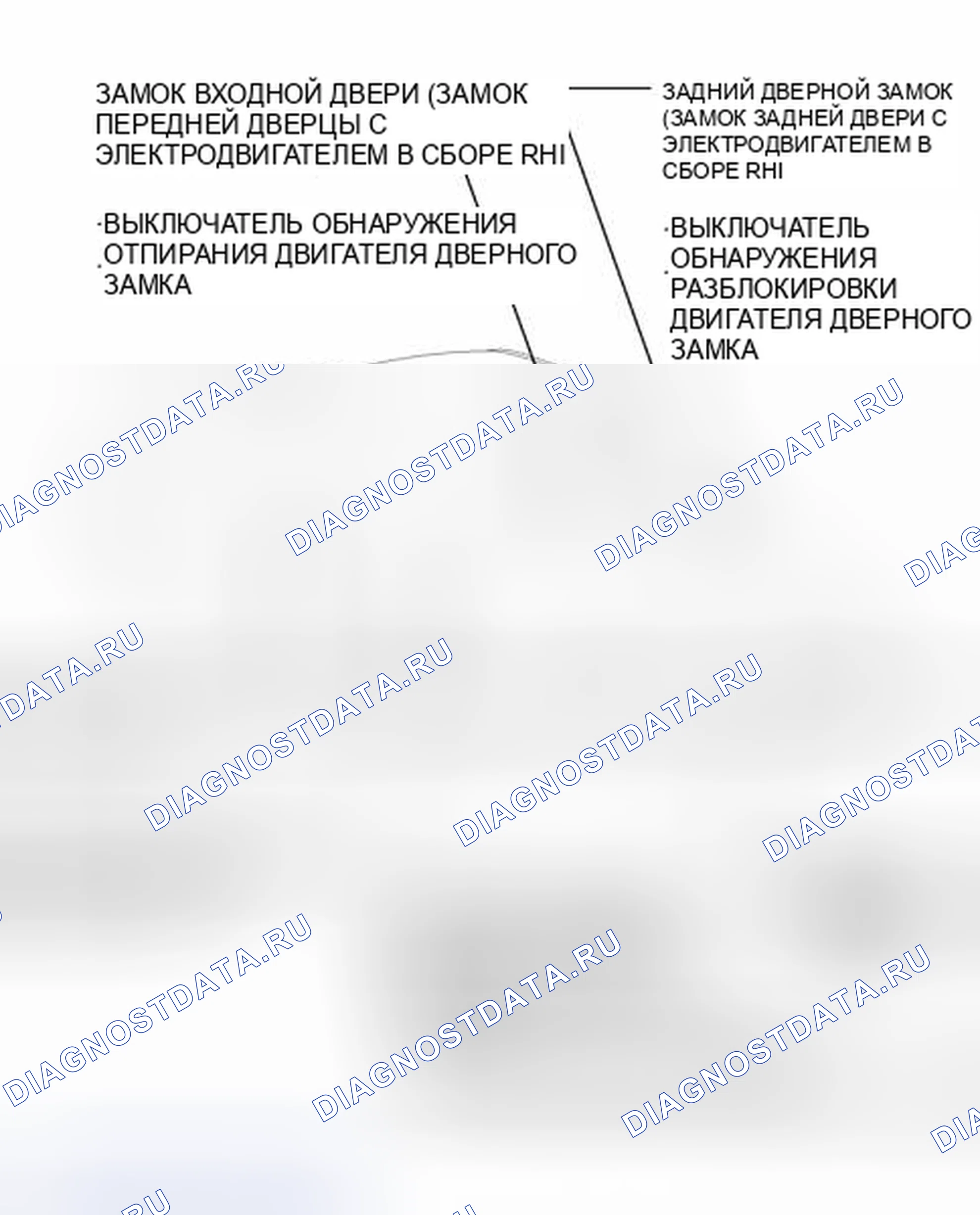 Рис. 320: ИЛЛЮСТРАЦИЯ. Toyota Avalon XX40