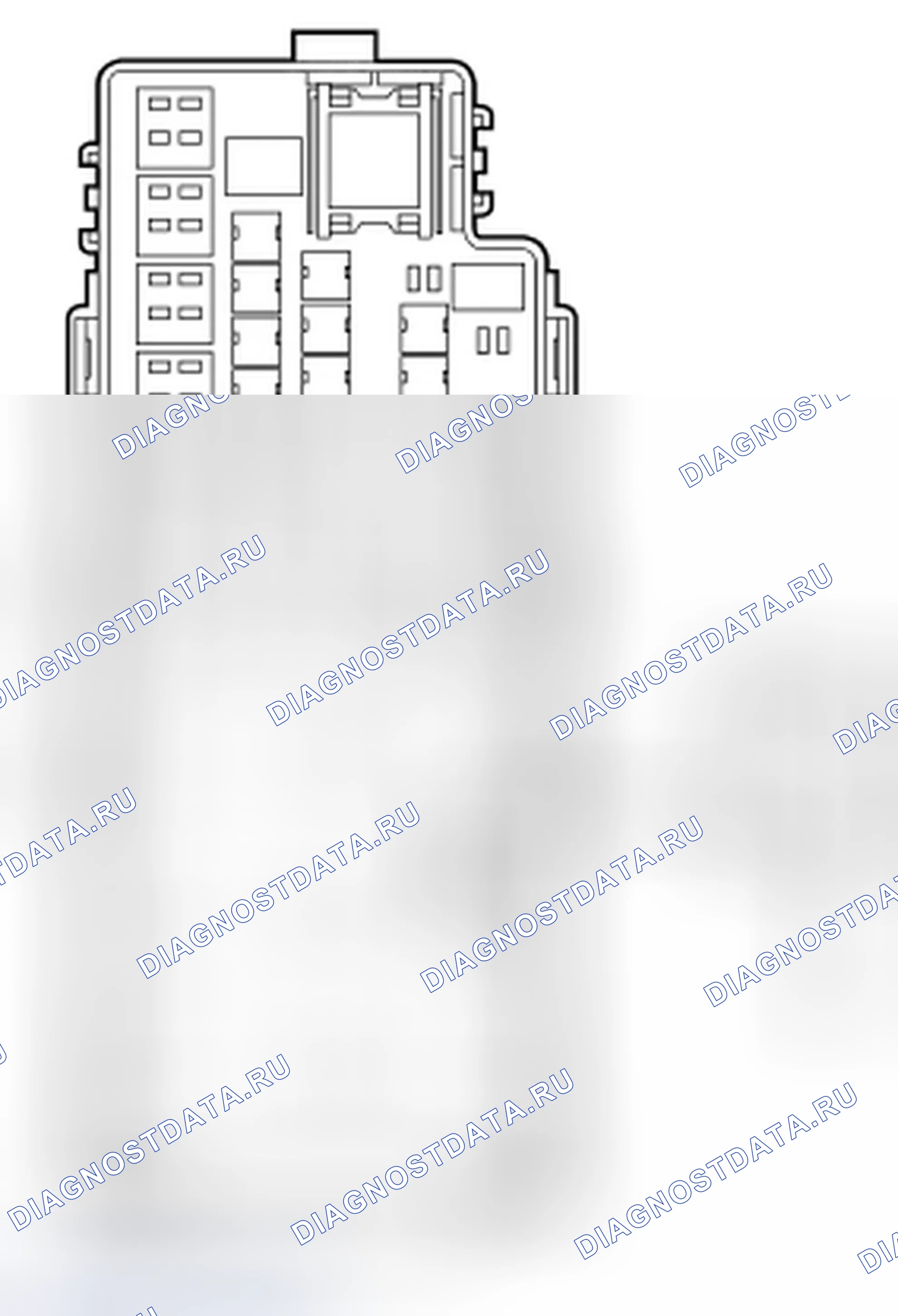 Рис. 7. Ford Freestyle I