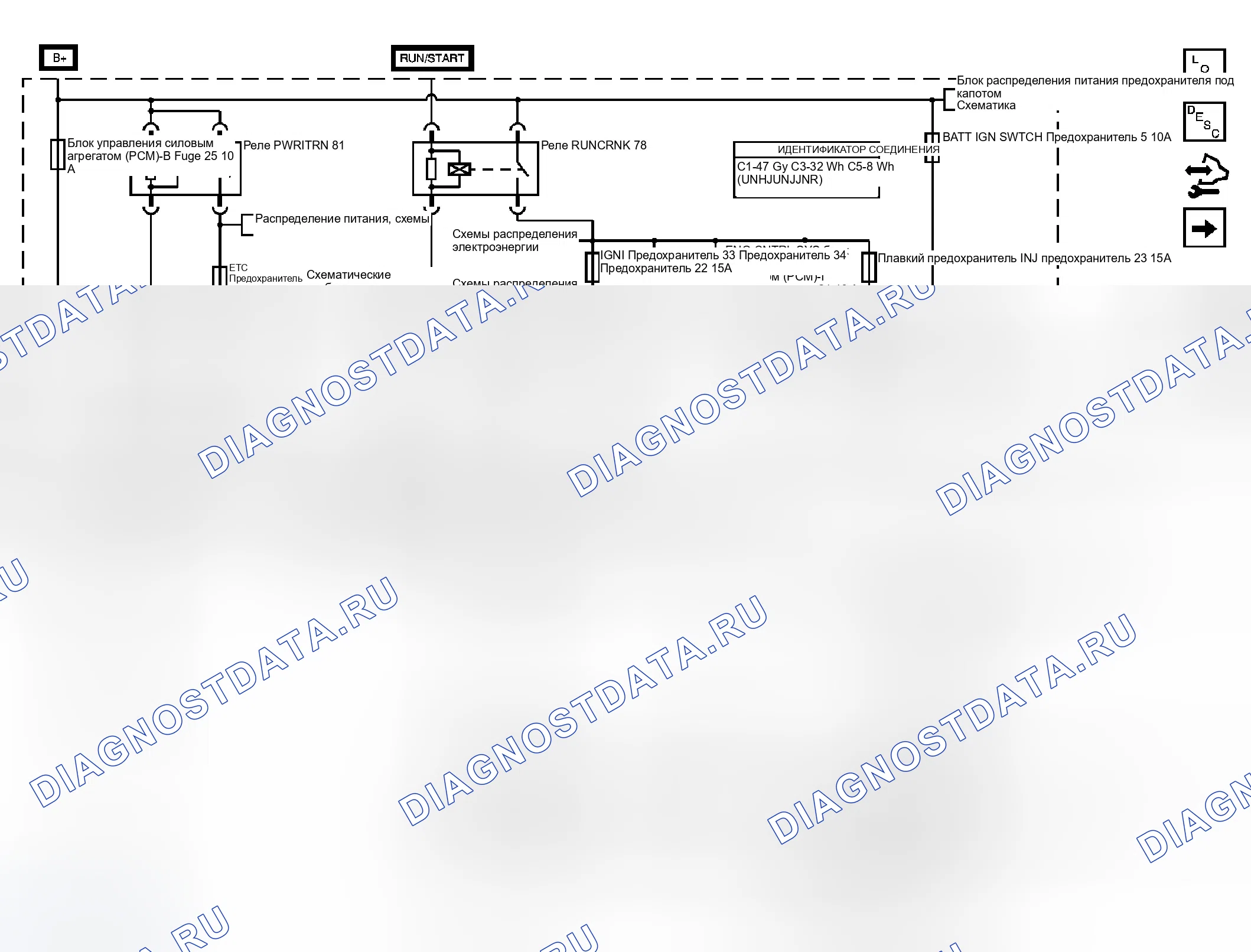 Рис. 4: Схема управления двигателем. Hummer H3 I