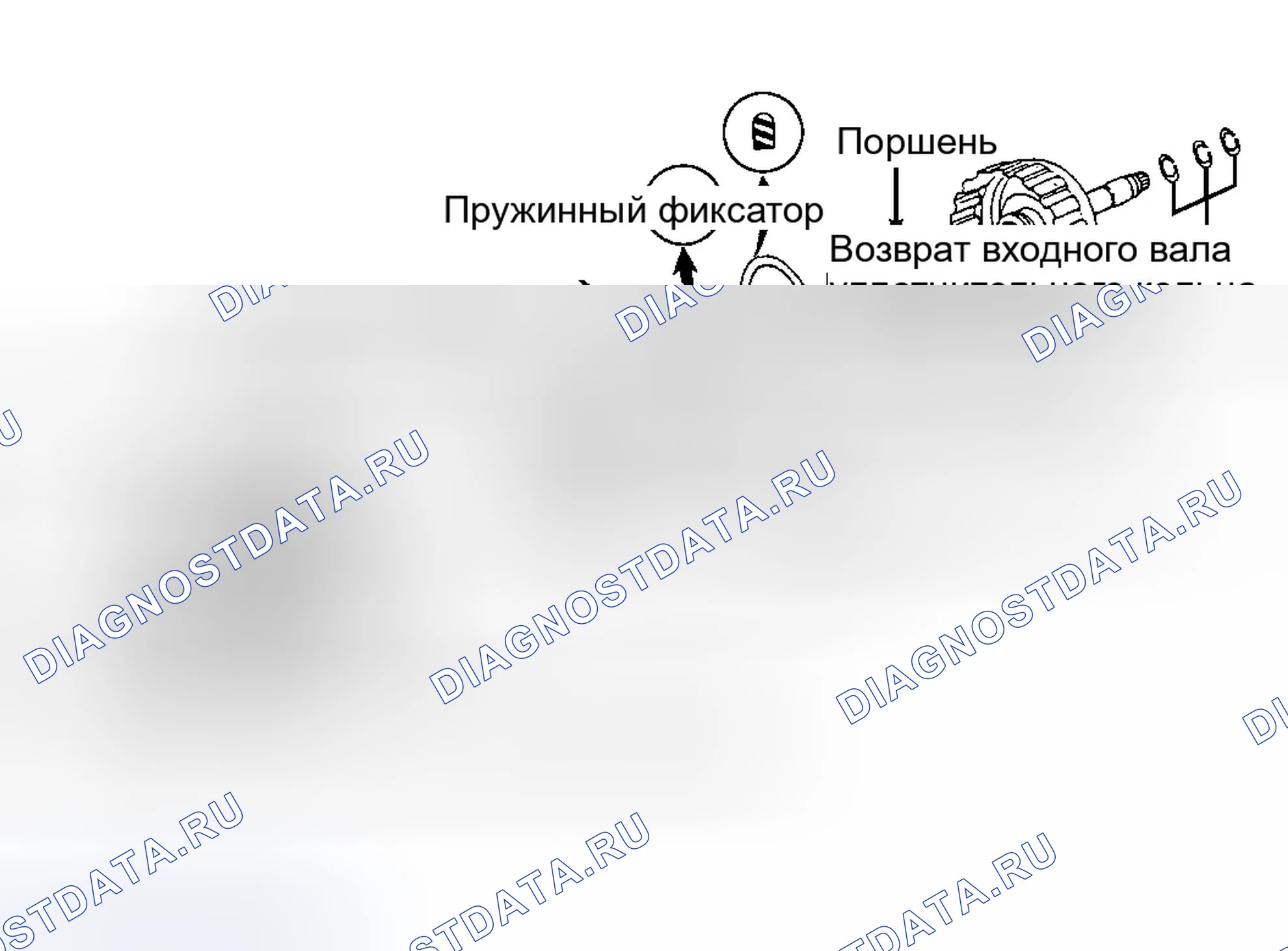 Рис. 134. Infiniti I30 I