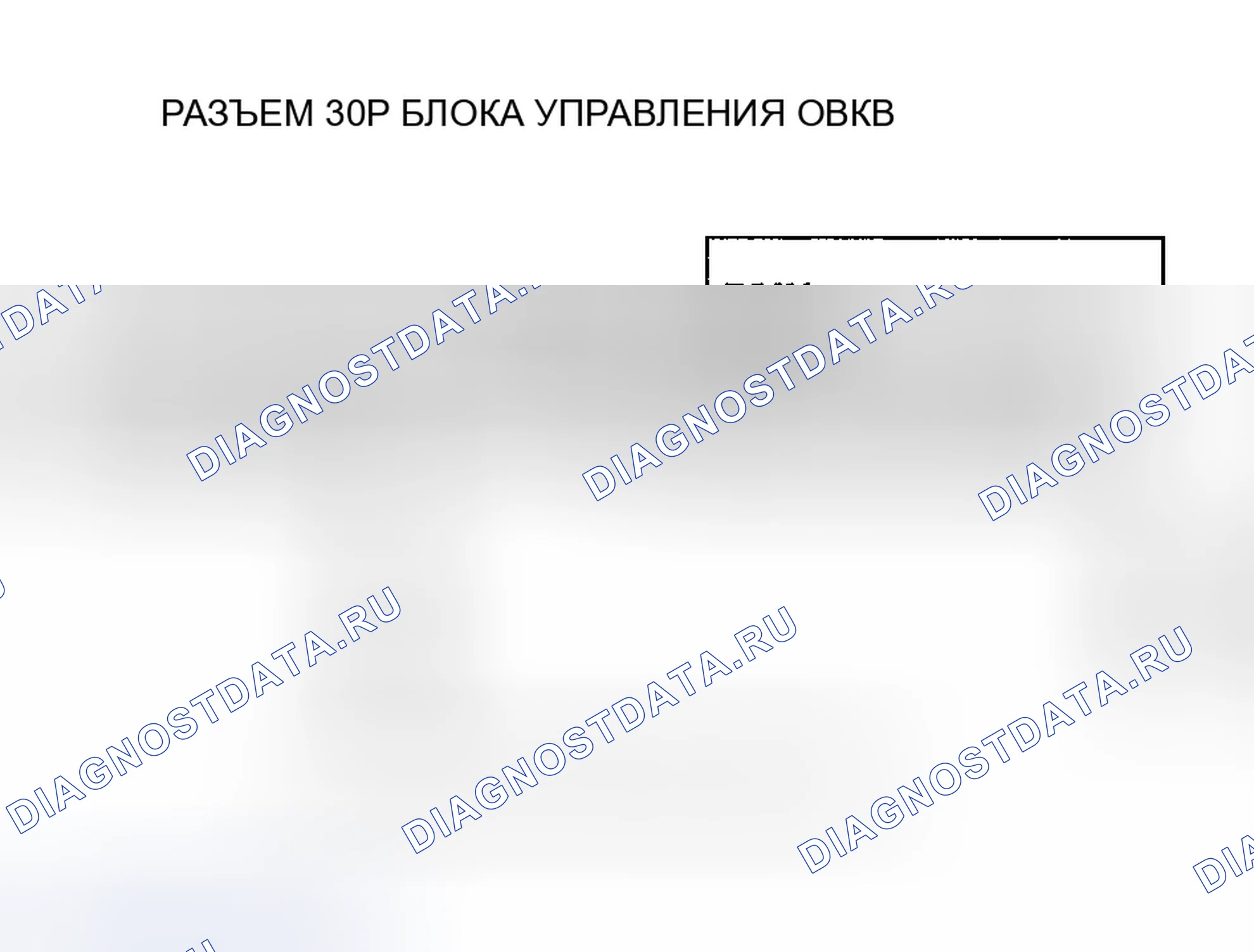 Рис. 111: Индикатор расшифровка кода ошибки B1228 или расшифровка кода ошибки 10: Короткое замыкание в цепи датчика температуры наружного воздуха. Honda Ridgeline I