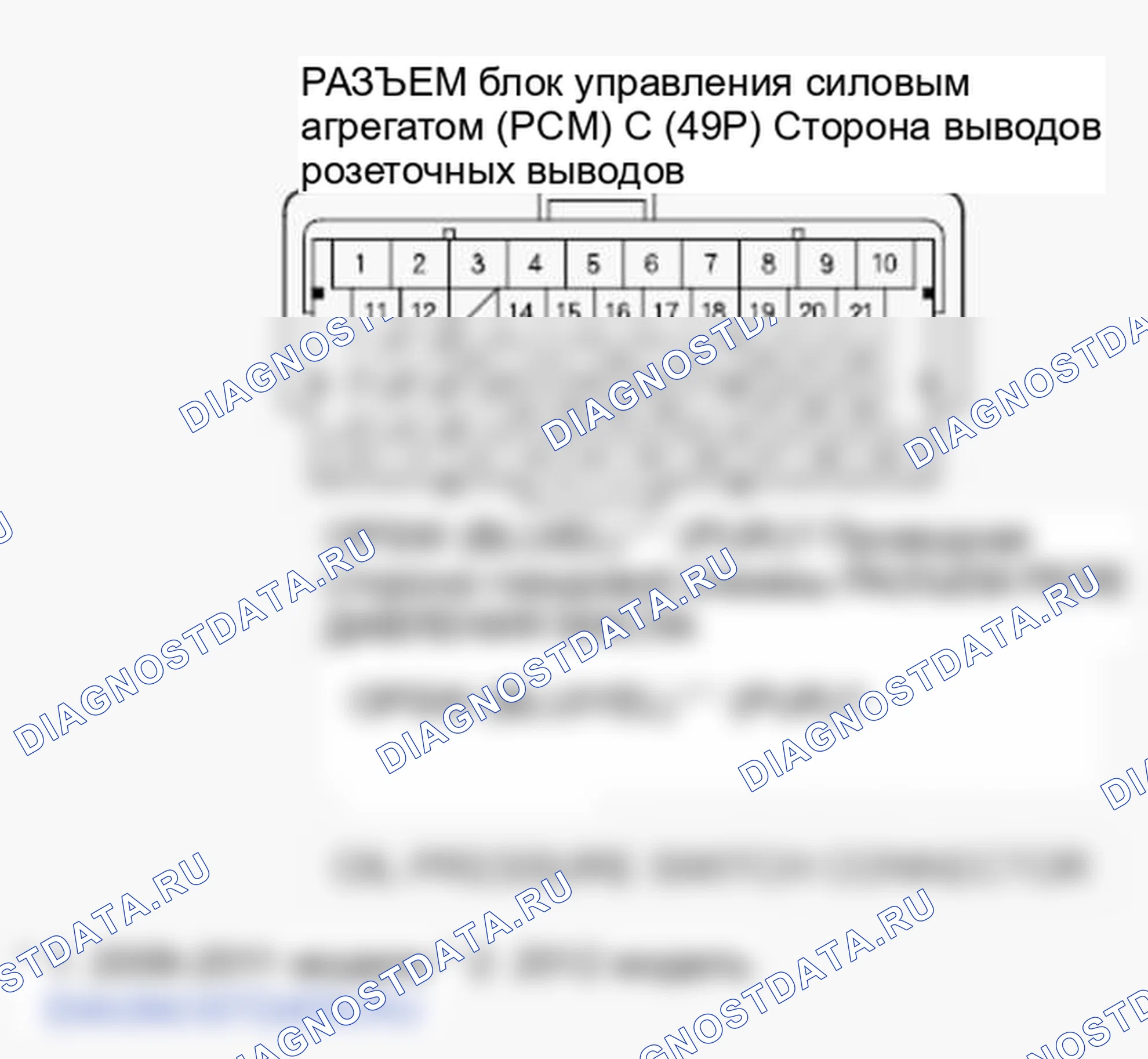 Рис. 5. Honda Ridgeline I рестайлинг