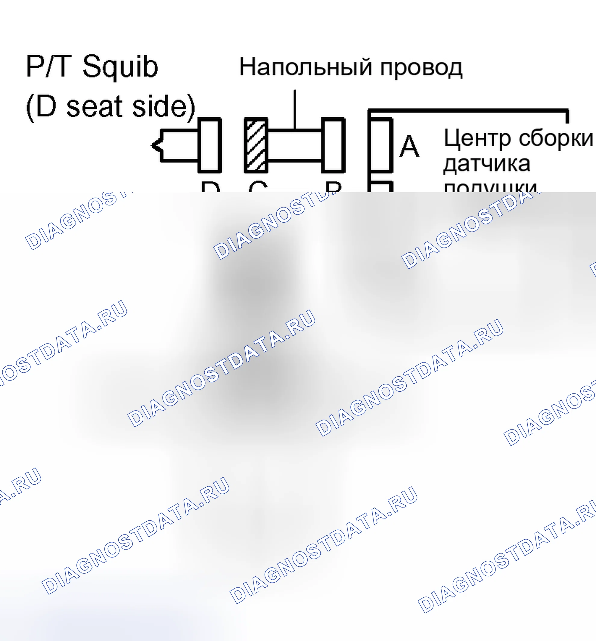 Рис. 244. Kia Sorento I
