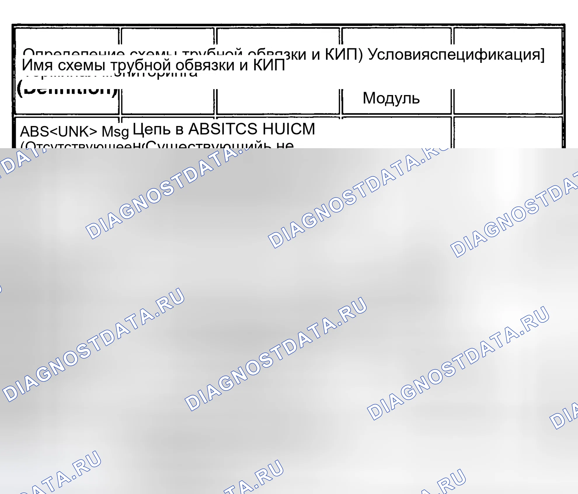 Рис. 11: блок управления силовым агрегатом (PCM) (блок управления силовым агрегатом). Mazda 6 GG
