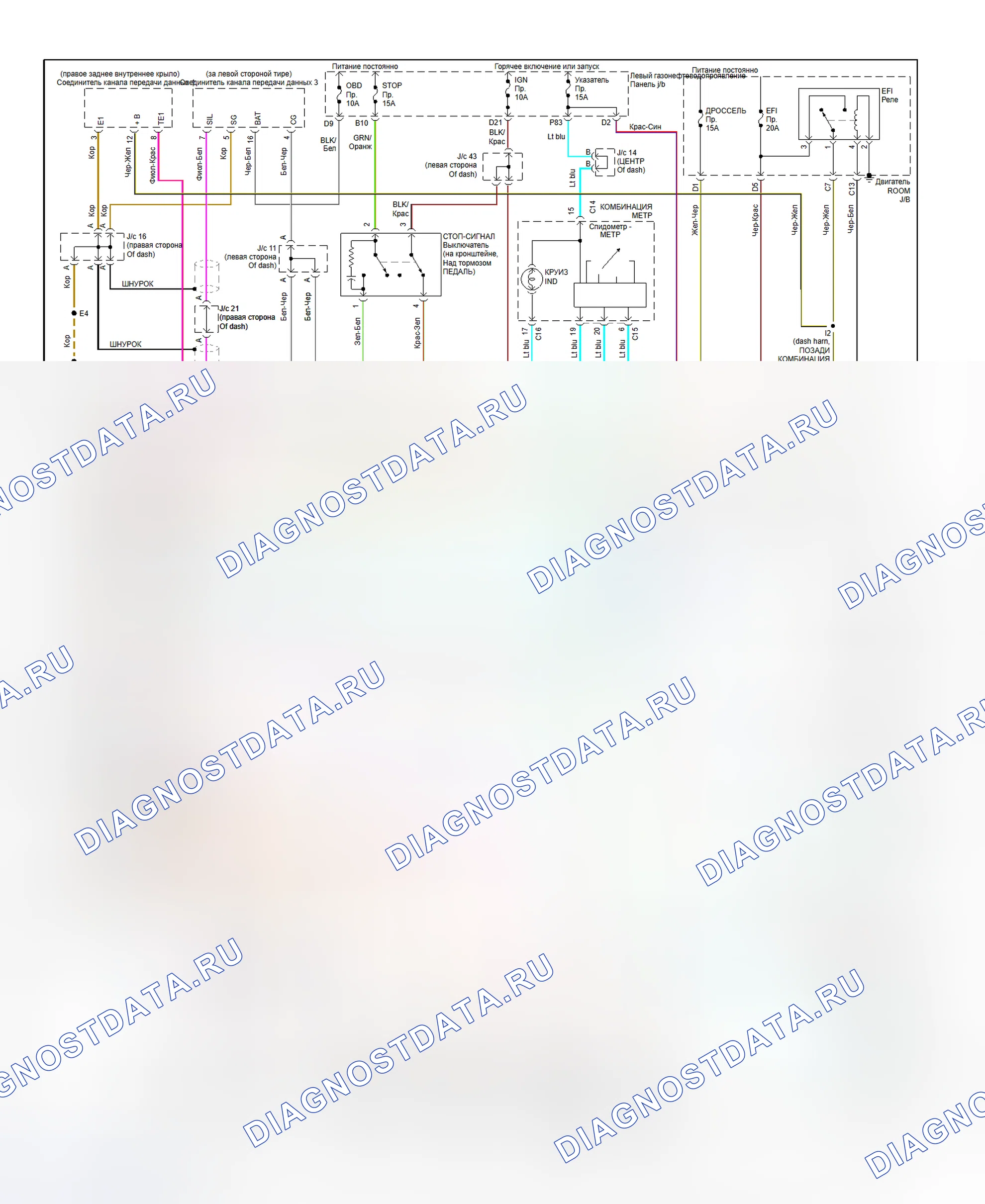 Рис. 8: Схема подключения системы круиз-контроля (LX470). Honda Accord XI