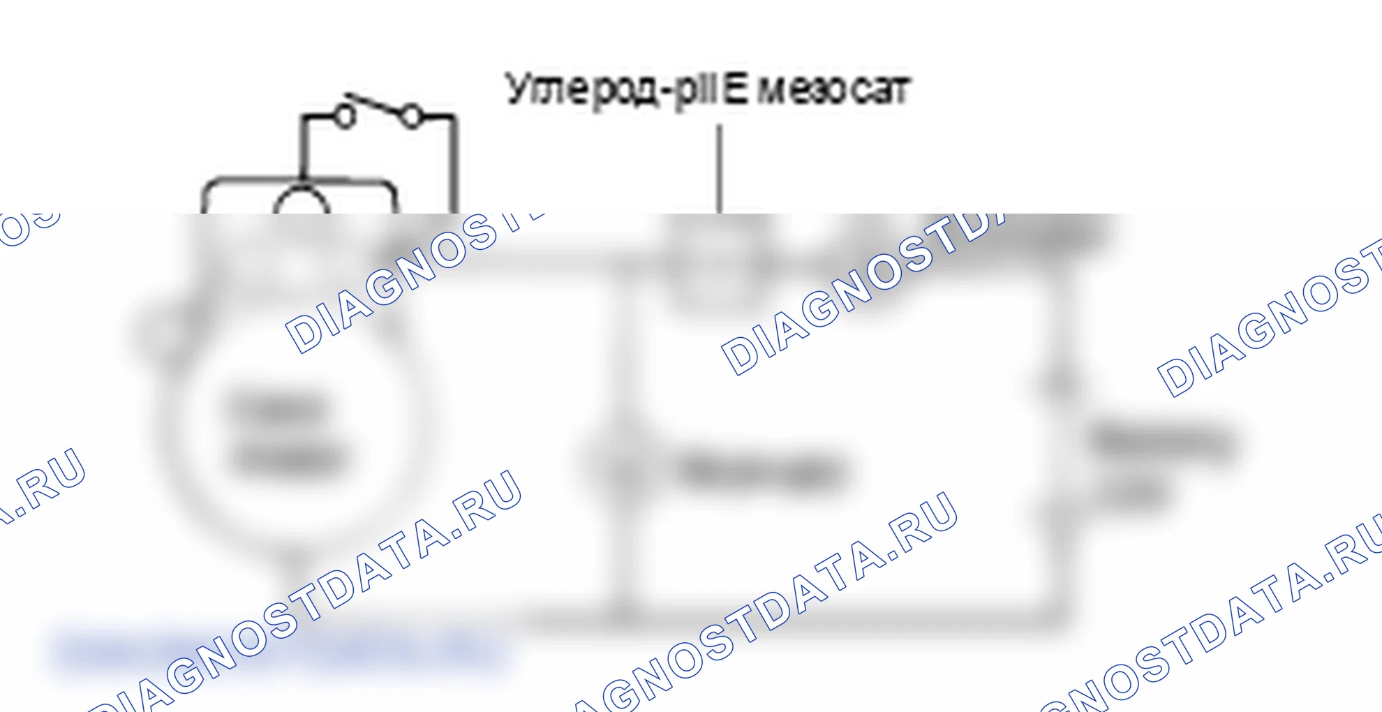 Регулировка процедуры ремонта. Hyundai H-1 A1