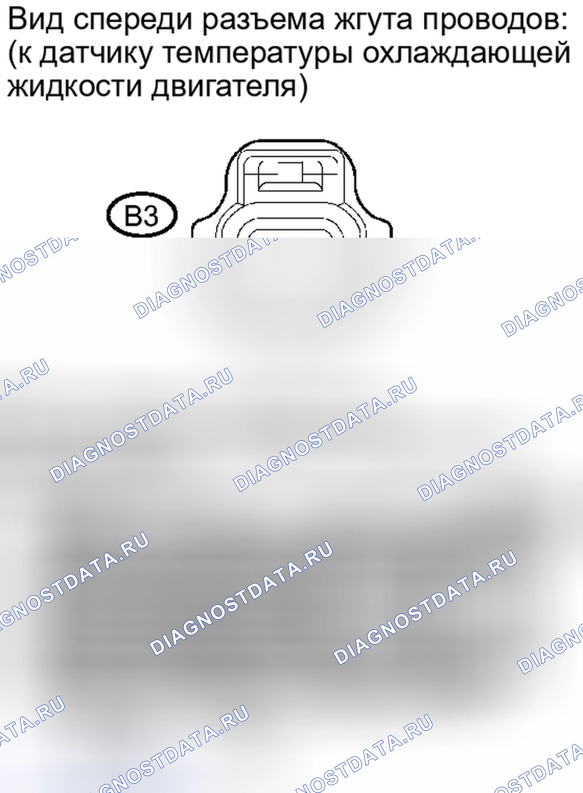 Рис. 299. Kia Soul III