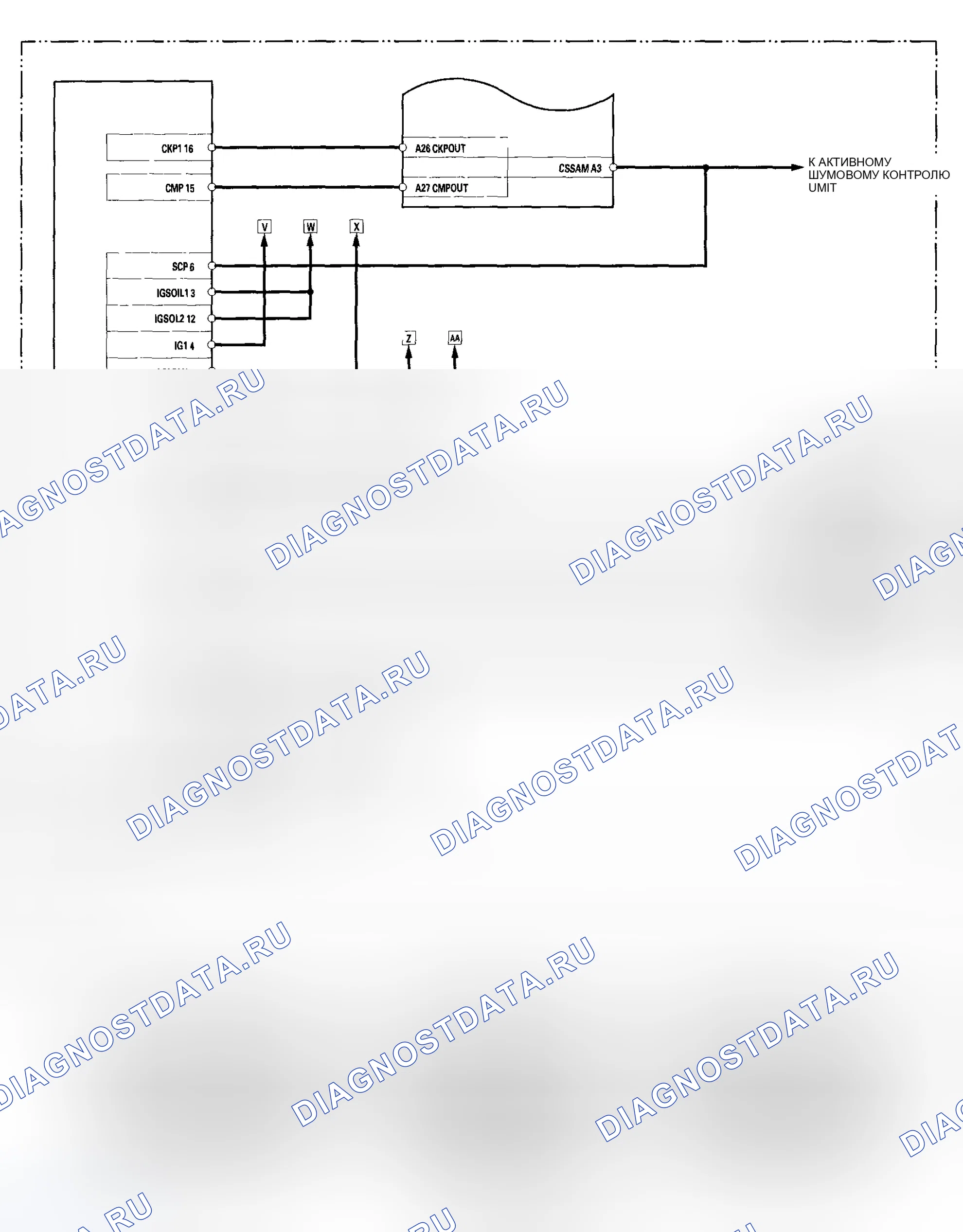 Рис. 17. Honda Pilot I рестайлинг