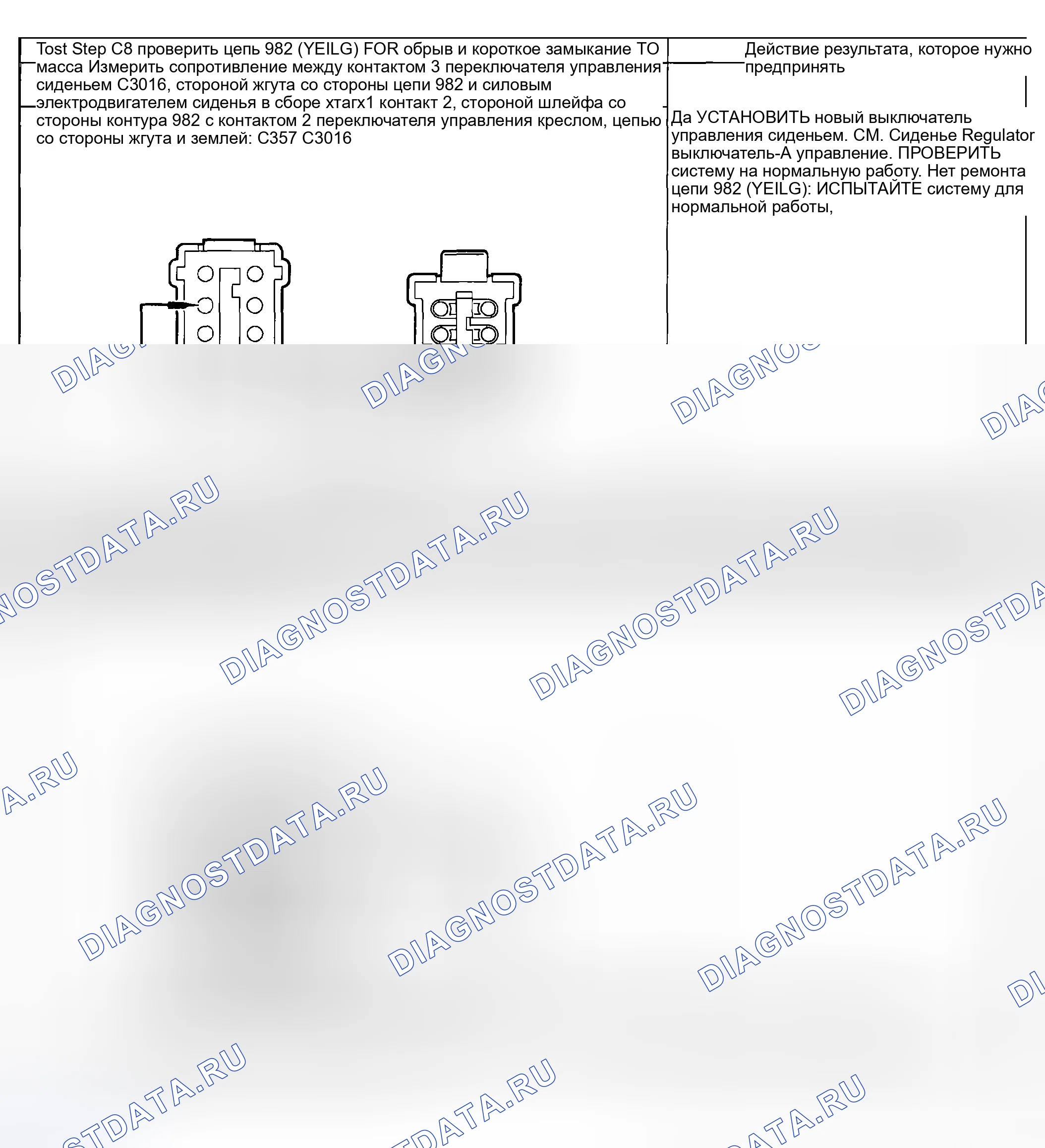 Рис. 10. Ford Pickup F250 Super Duty I