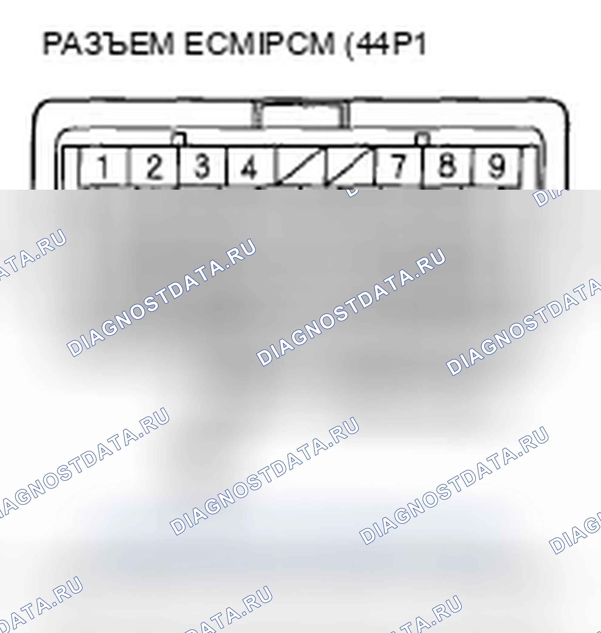 Рис. 10. Honda Civic VIII рестайлинг