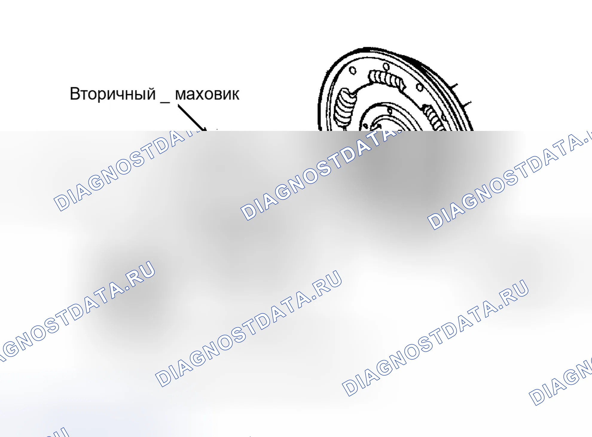 Рис. 14. Ford Econoline E350 