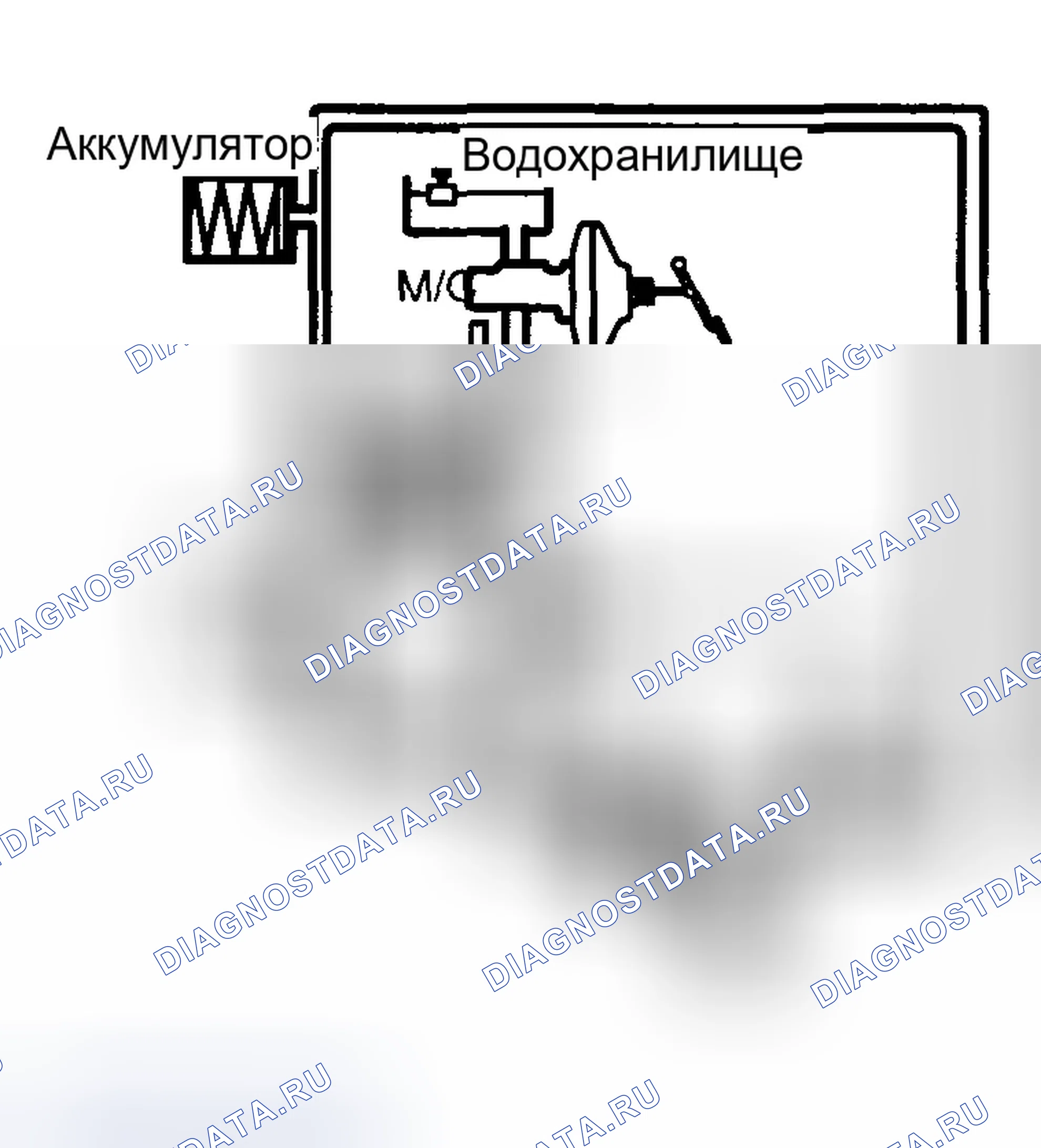 Рис. 21. Hyundai Tucson I