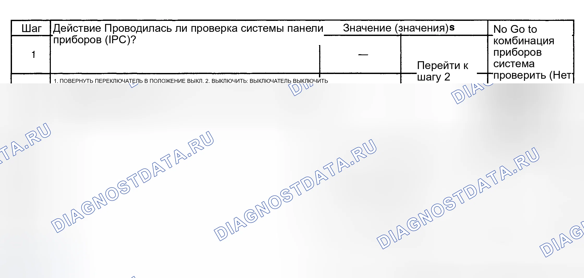 Рис. 98: ИНДИКАТОР ПАРКОВКИ ДИСПЛЕЯ PRNDL НЕ РАБОТАЕТ. GMC Sierra 2500 GMT400 final