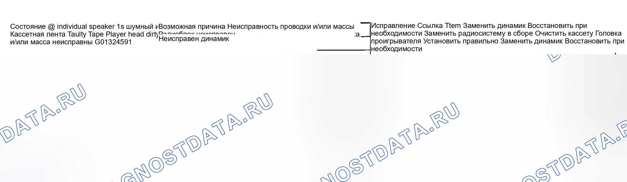 Рис. 32. Suzuki Grand Vitara I рестайлинг