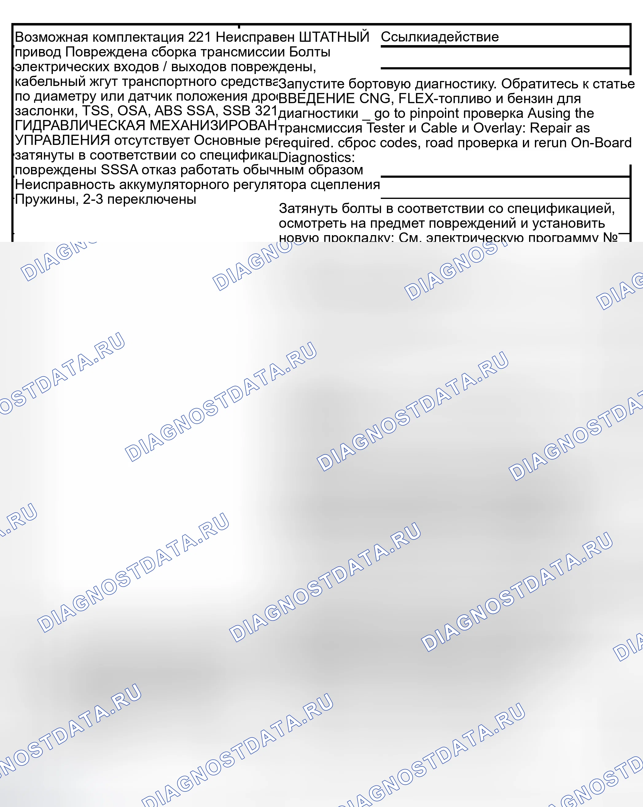Рис. 415: Рутина 221 / 321 - Проблемы со сменой: Нет 2-3 смены (автоматически). Hyundai Lantra I