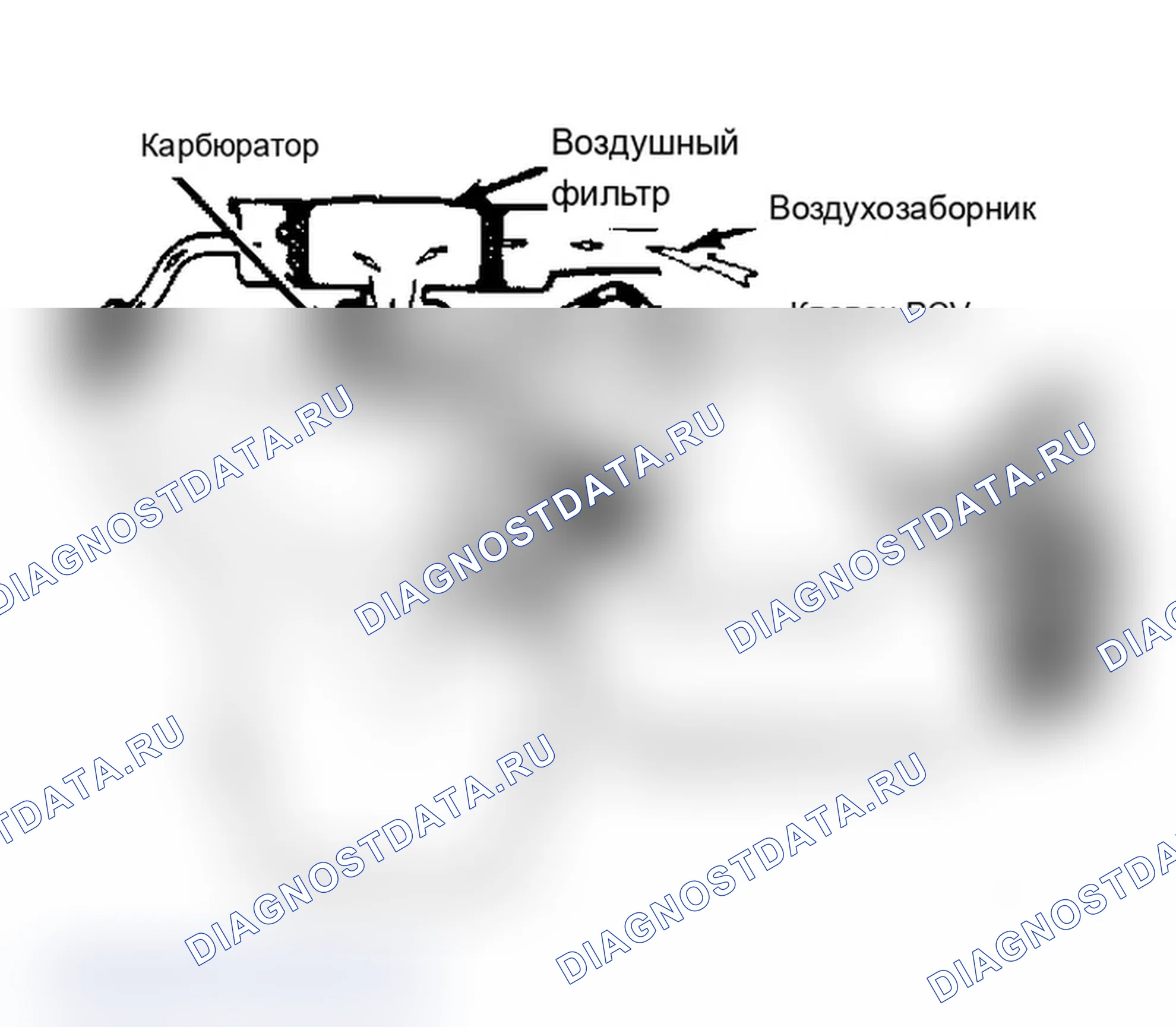 Рис. 64: Система вентиляции картера (типовая). Chevrolet Pickup V30 