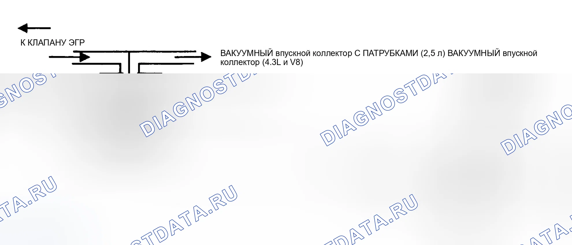 Рис. 227: Диагностические средства. GMC Cab & Chassis C3500 